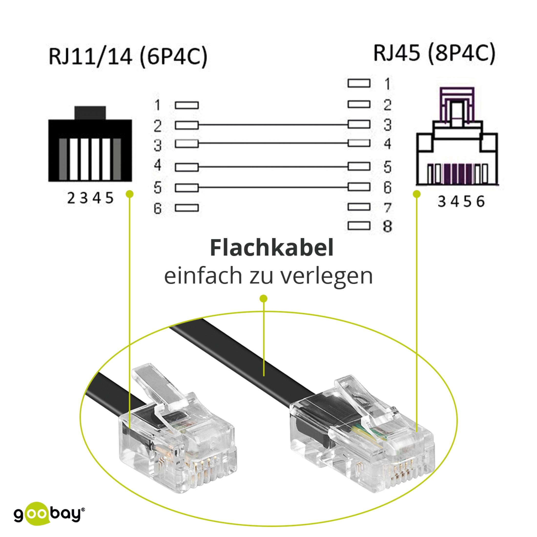 Diagrama de conectores RJ11/14 y RJ45 con cable y enchufe. Cable plano.