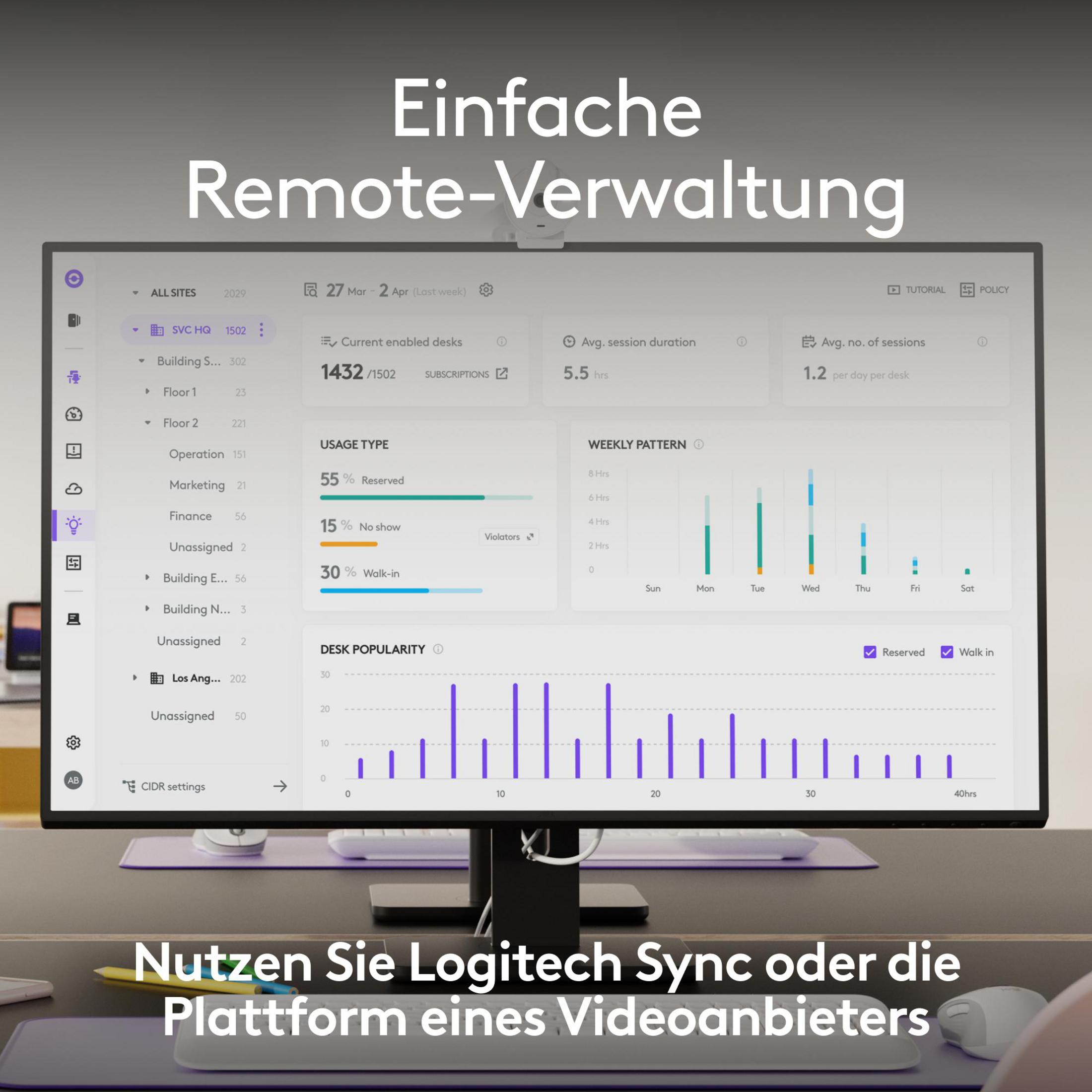 Un monitor mostra un software di gestione desktop con grafici e statistiche.