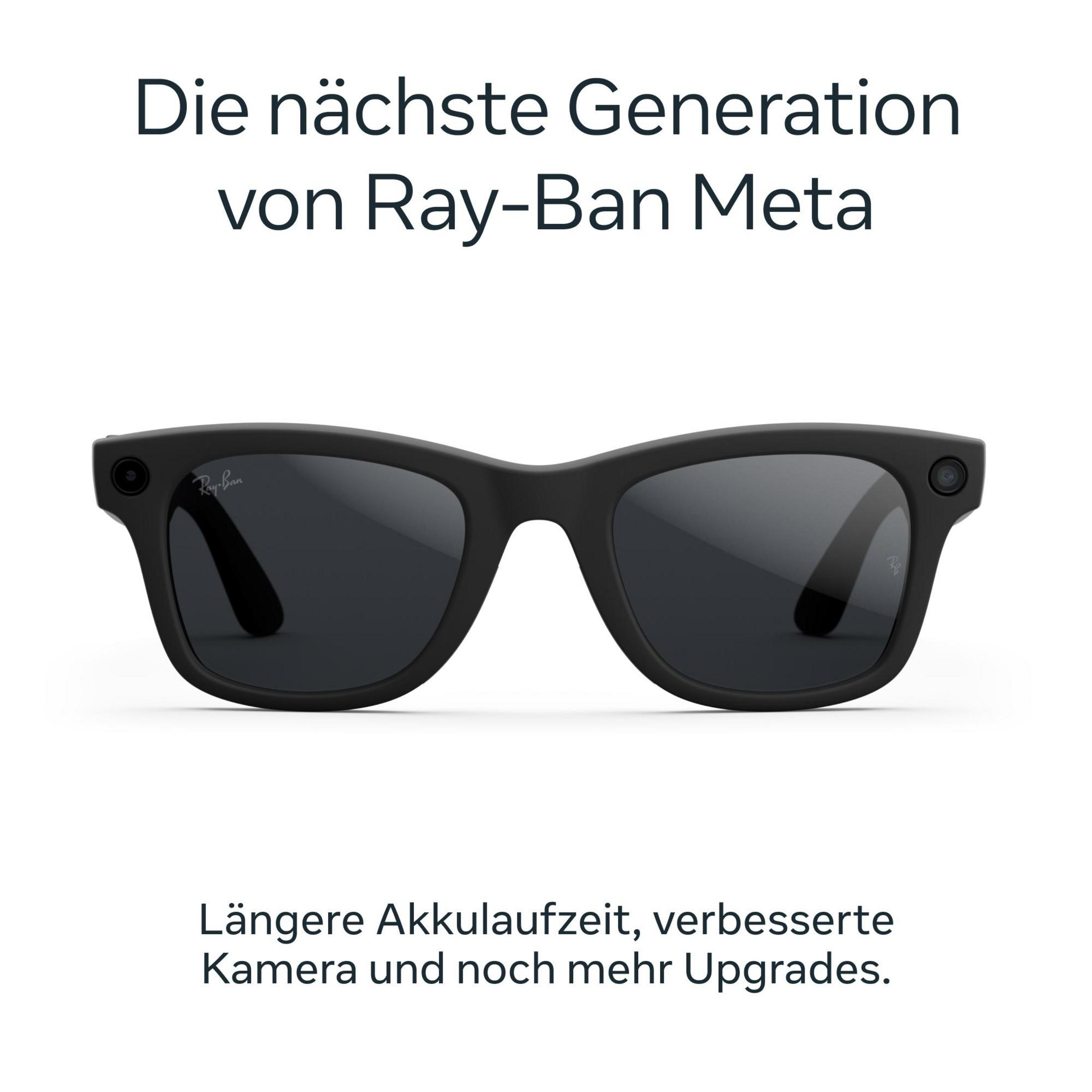 Occhiali da sole Ray-Ban Meta neri con fotocamera e testo su nuove funzionalità.