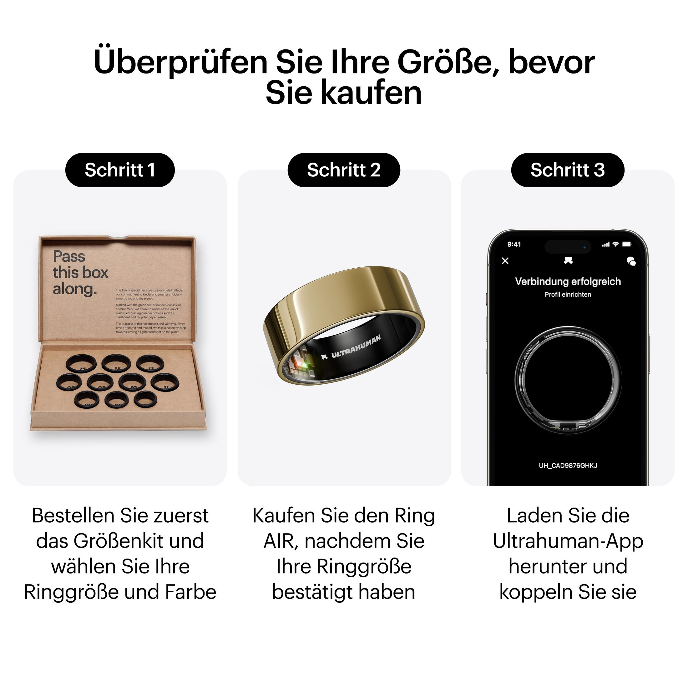 Anleitung in drei Schritten: Größenkit bestellen, Ring kaufen, App koppeln.
