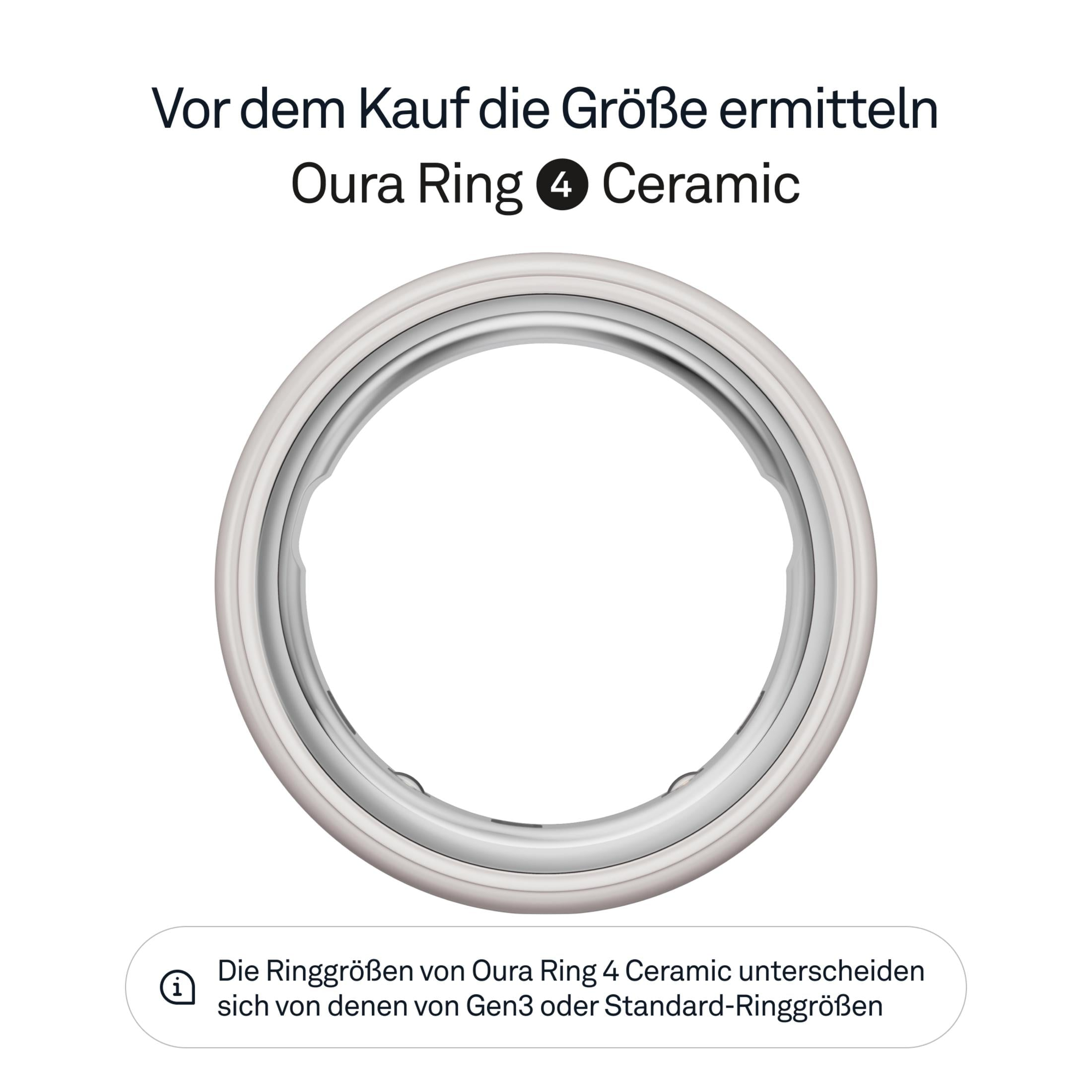 Ein weißer Oura Ring 4 Ceramic liegt mittig mit Text darüber.