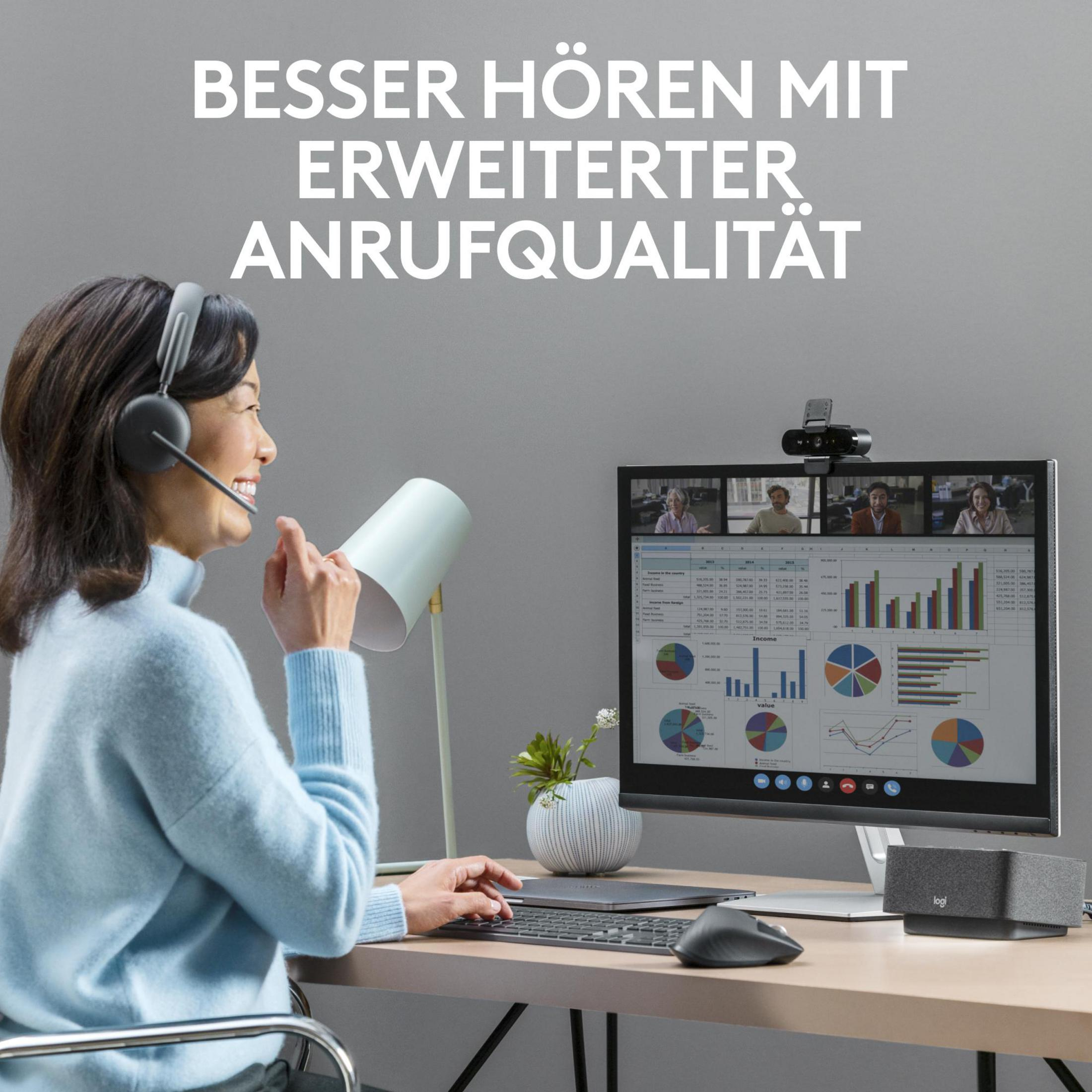 Frau mit Headset am Schreibtisch vor einem Monitor mit Diagrammen und Videokonferenz.