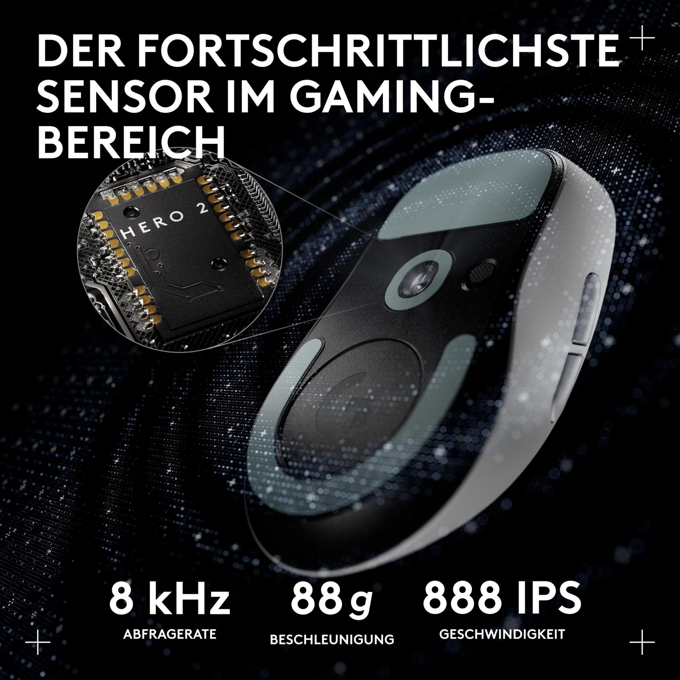 Mysz gamingowa z sensorem "HERO 2". Specyfikacje: 8 kHz, 88g, 888 IPS.
