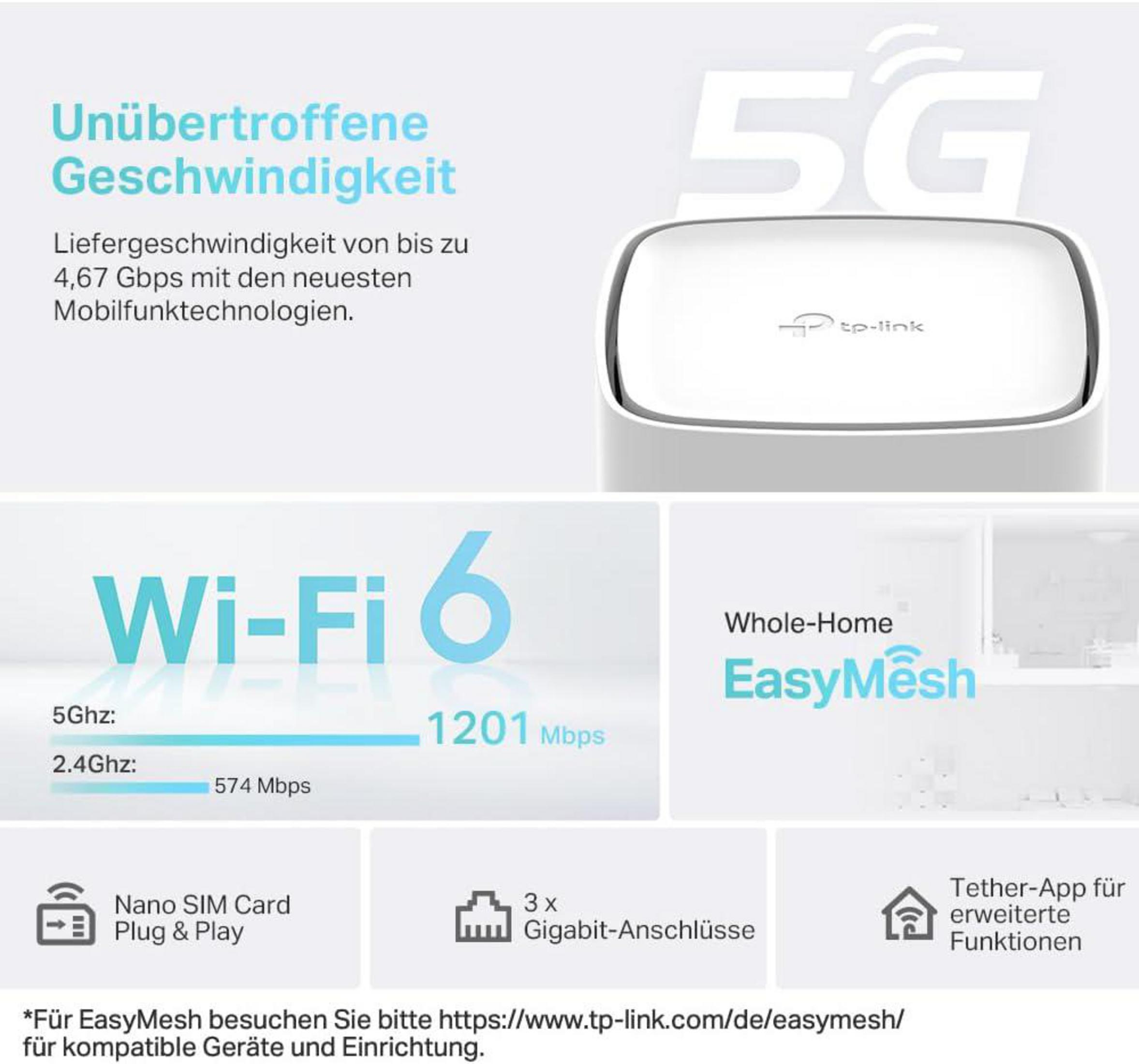 TP-Link Router mit 5G, Wi-Fi 6, und 3 Gigabit-Anschlüssen.