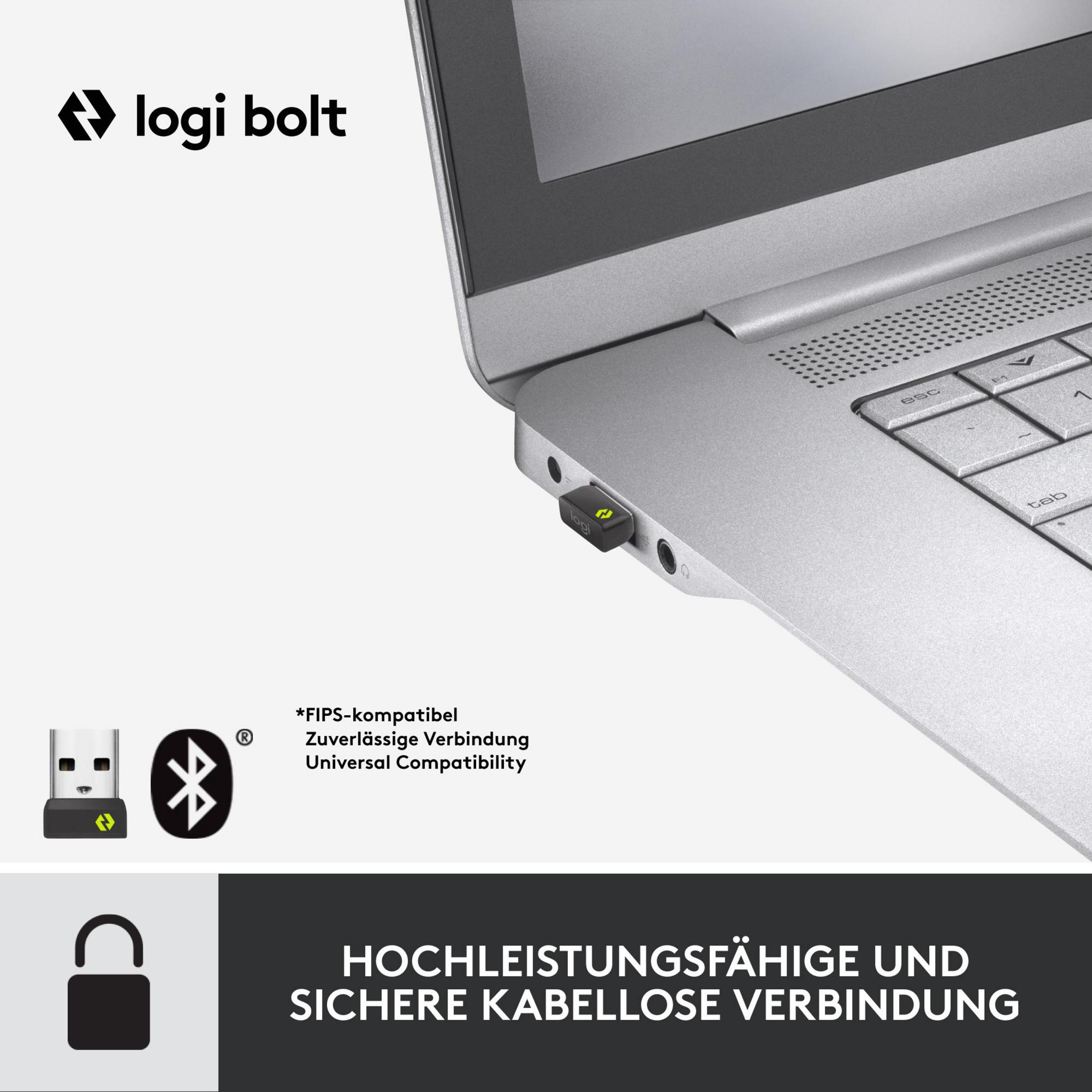 Adattatore Logi Bolt in un laptop, con icone di sicurezza e Bluetooth.