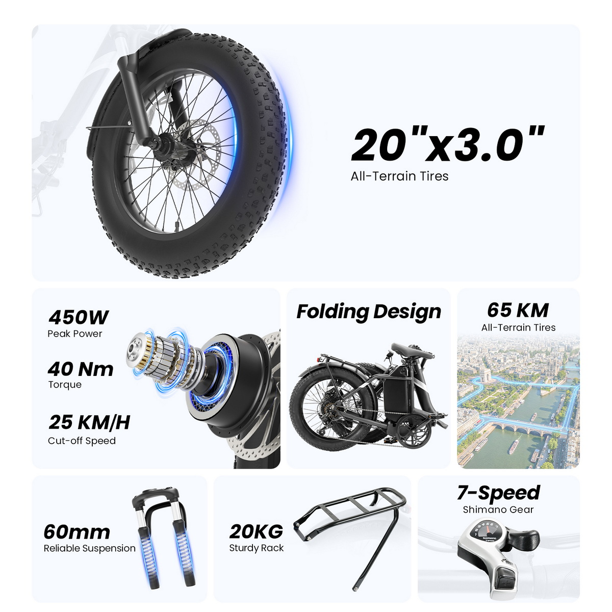 E-Bike-Spezifikationen: 20-Zoll-Reifen, 450W Motor, 65km Reichweite, Faltbar.
