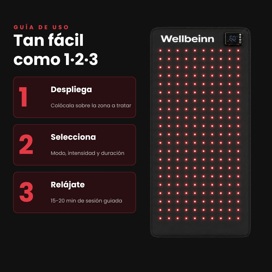 Guía: Desplegar, Seleccionar, Relajarse. Derecha: Panel negro con muchos LEDs rojos y pantalla.