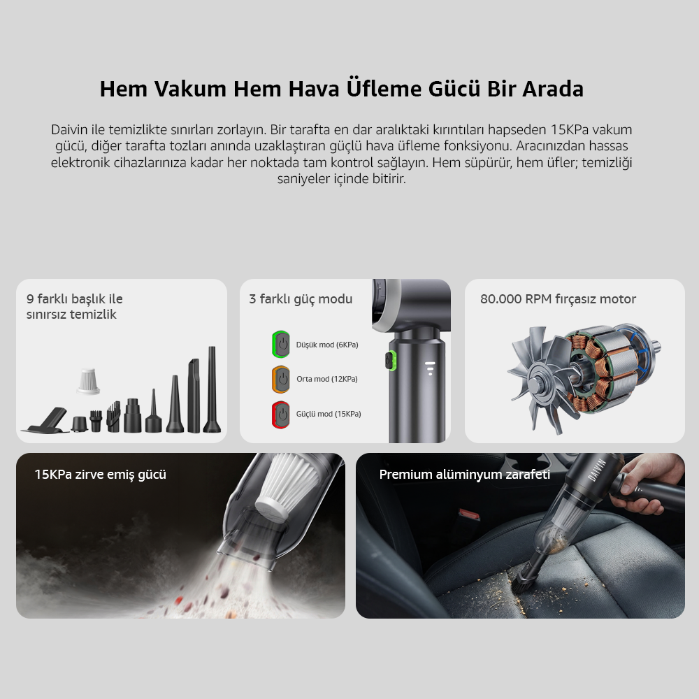 Çoklu başlık, üç güç modu ve 80.000 RPM fırçasız motora sahip kablosuz elektrikli süpürge.