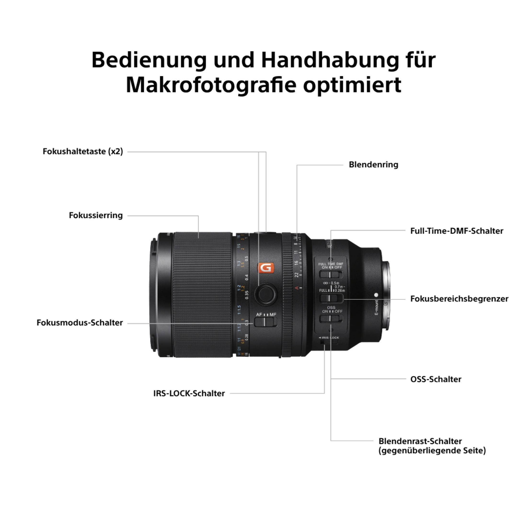 Un obiettivo per fotocamera con etichette per vari controlli come ghiera di messa a fuoco e ghiera diaframmi.