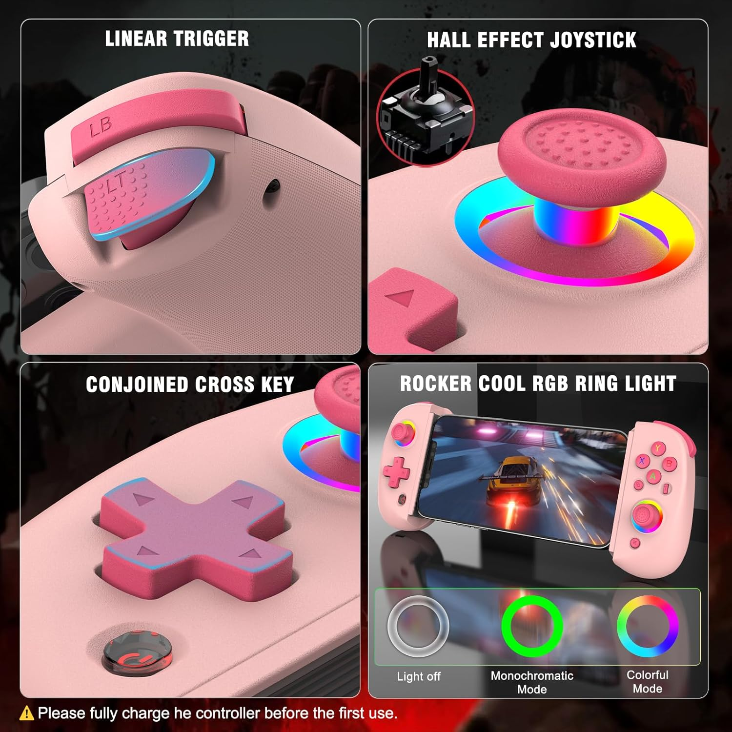 Ein rosa Gaming-Controller mit vier Ansichten: Linear Trigger, Hall-Effekt-Joystick, konjunktive Kreuztaste und RGB-Ringlicht.