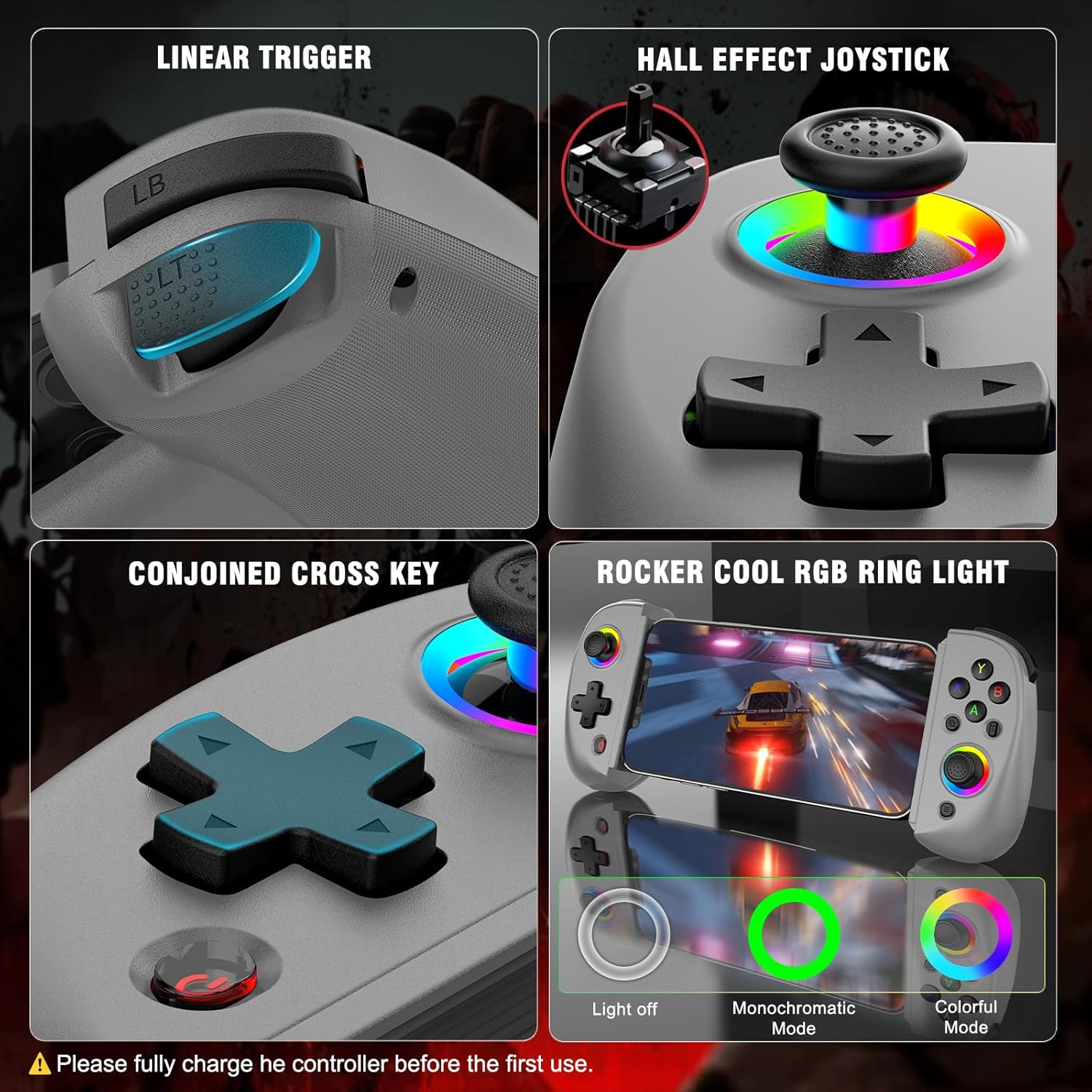 Ein Gaming-Controller mit vier Bildschirmen: Trigger, Joystick, Steuerkreuz und Handyhalterung mit RGB-Licht.