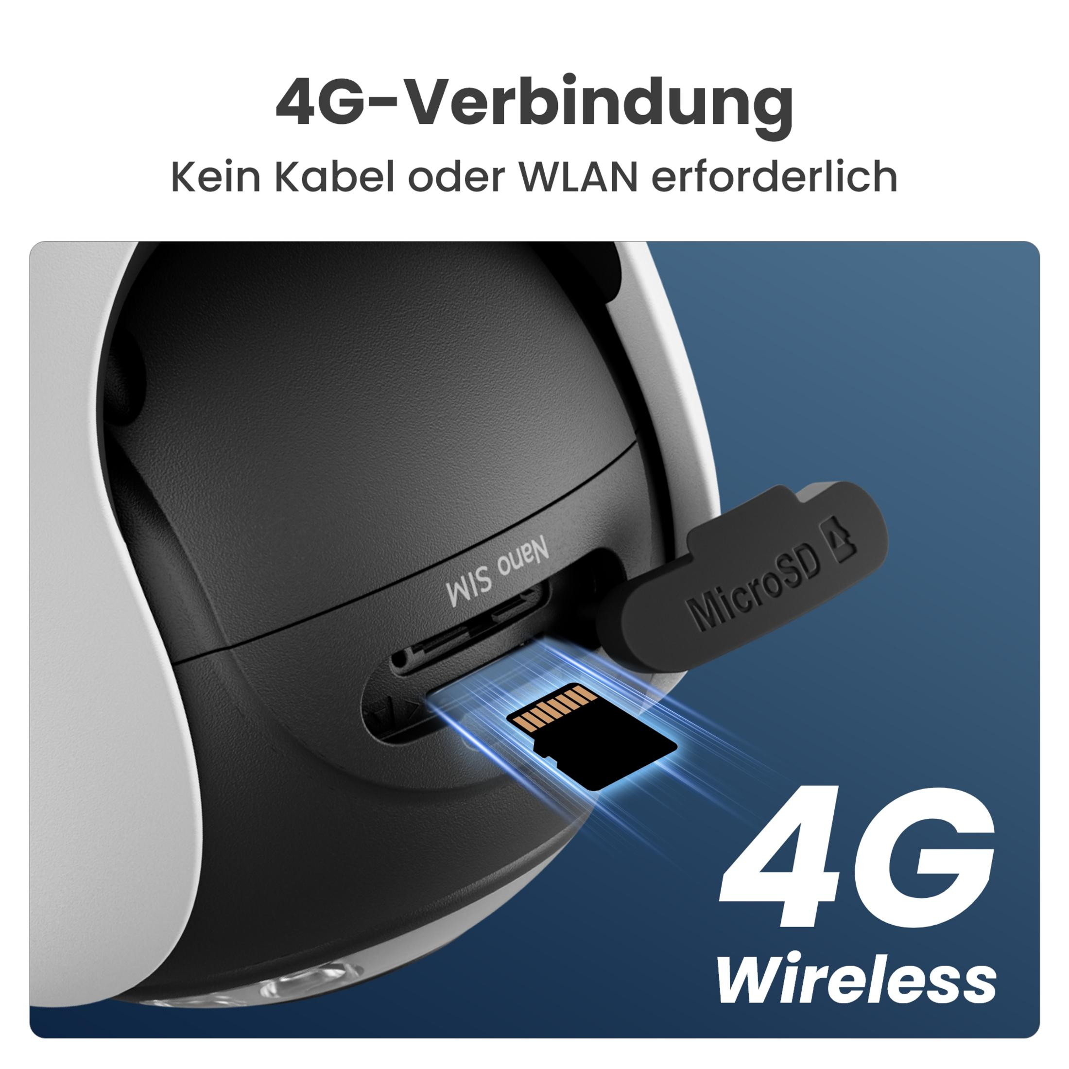 4G-Verbindung: Nano-SIM- und MicroSD-Steckplatz an einem Gerät.