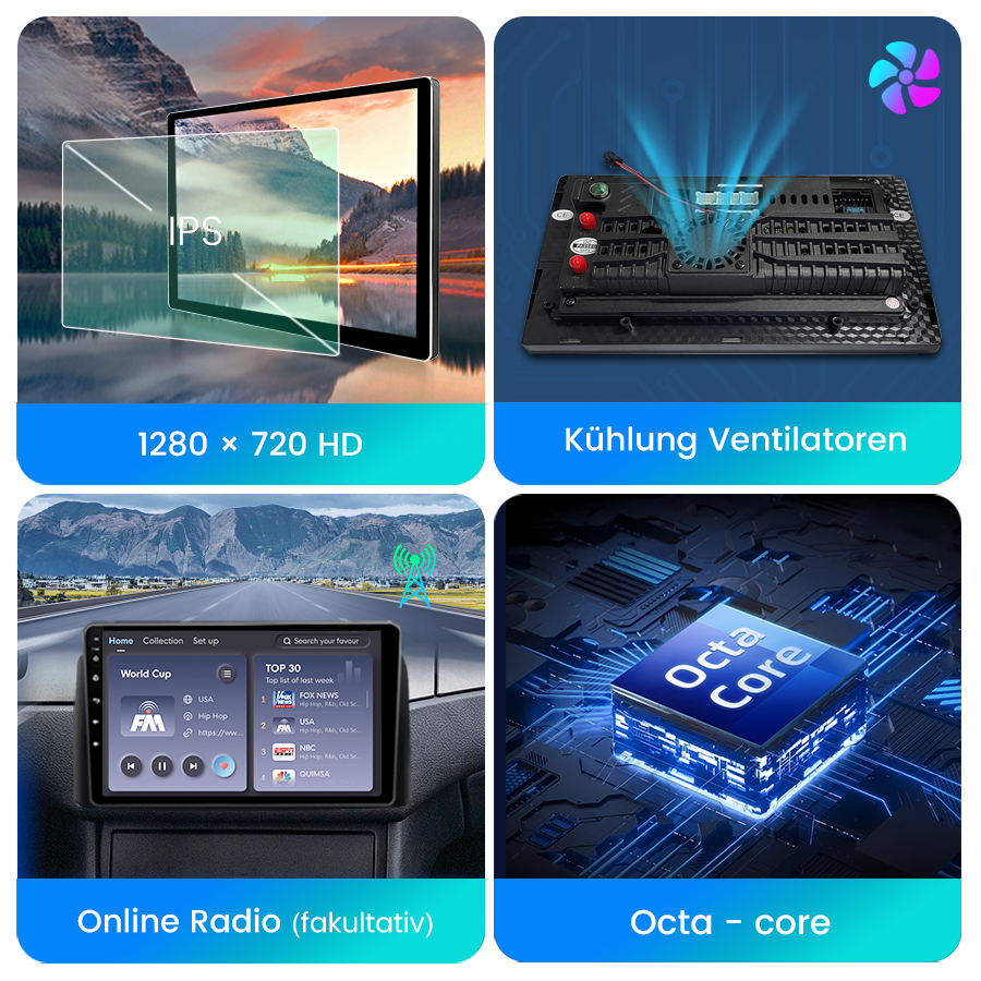Kolaż przedstawiający ekran z krajobrazem, wentylatory, radio samochodowe i chip Octa Core.