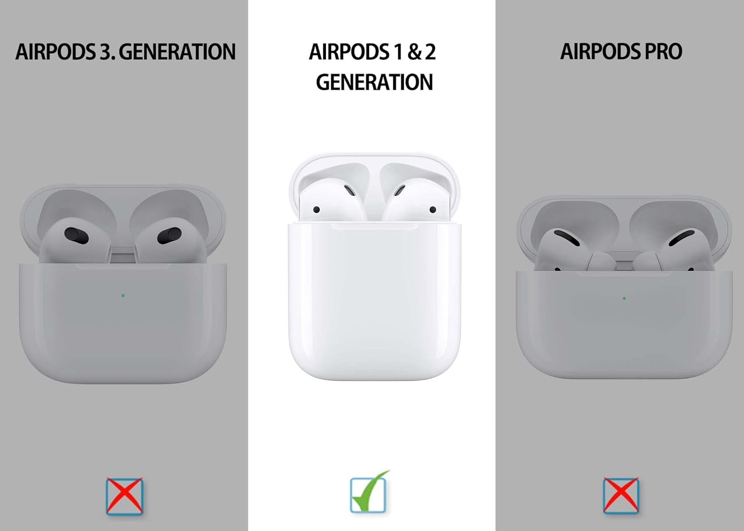 Drei AirPods-Generationen: 3. Gen links, 1&2 Gen Mitte, Pro rechts.
