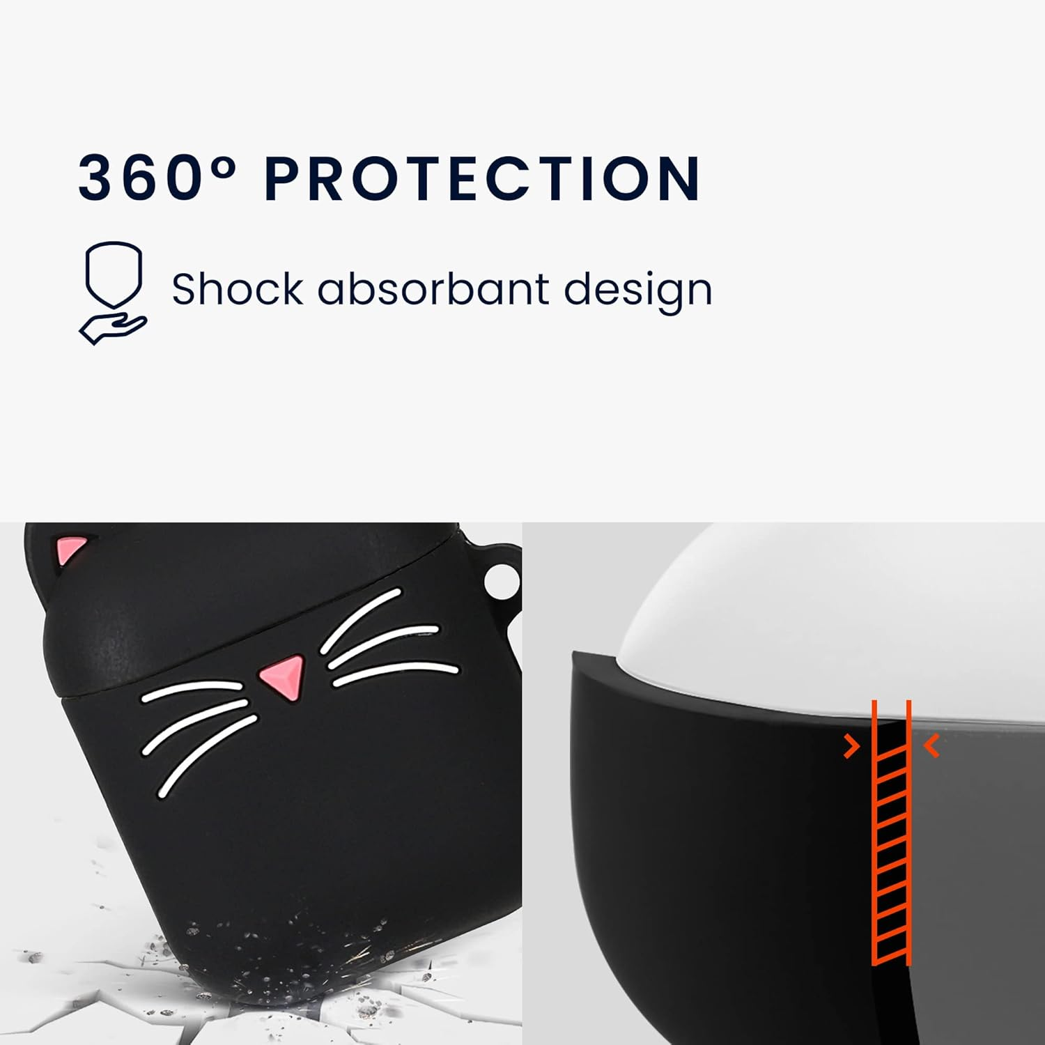 Schwarzes Katzen-Etui mit 360°-Schutz- und stoßdämpfendem Design.