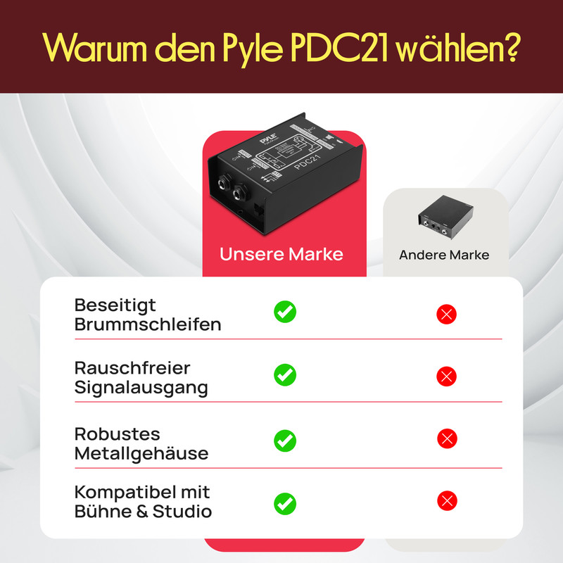 Vergleichstabelle: Pyle PDC21 vs. Andere Marke. Pyle hat Haken, andere Kreuze.