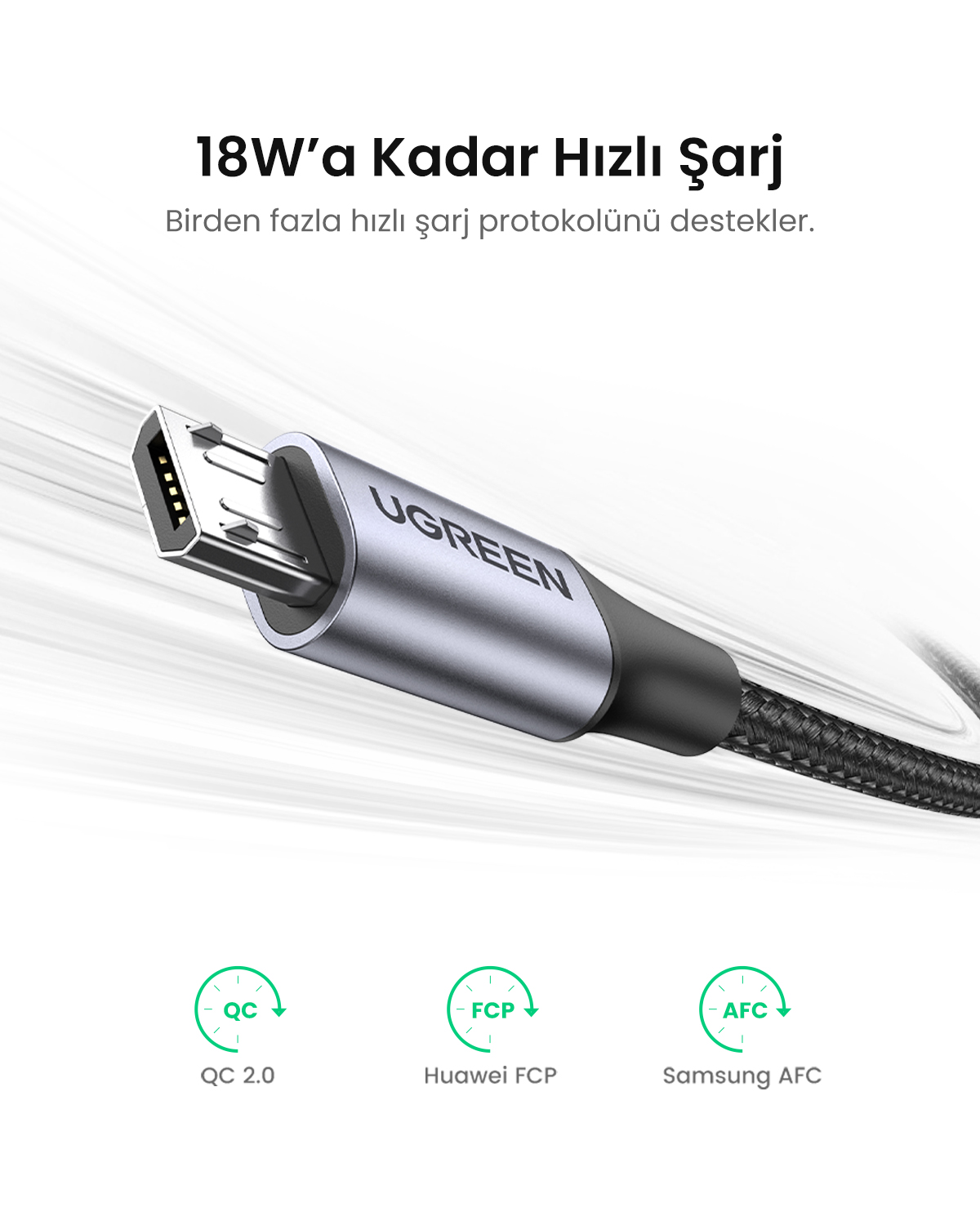 Kabel ładujący UGREEN ze złączem USB-C, obsługuje technologie szybkiego ładowania.