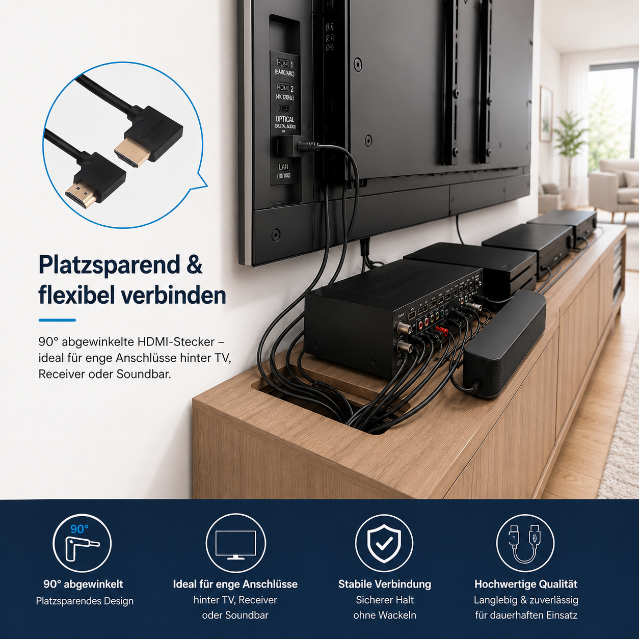90-Grad-HDMI-Stecker für platzsparende Verbindungen hinter Geräten.