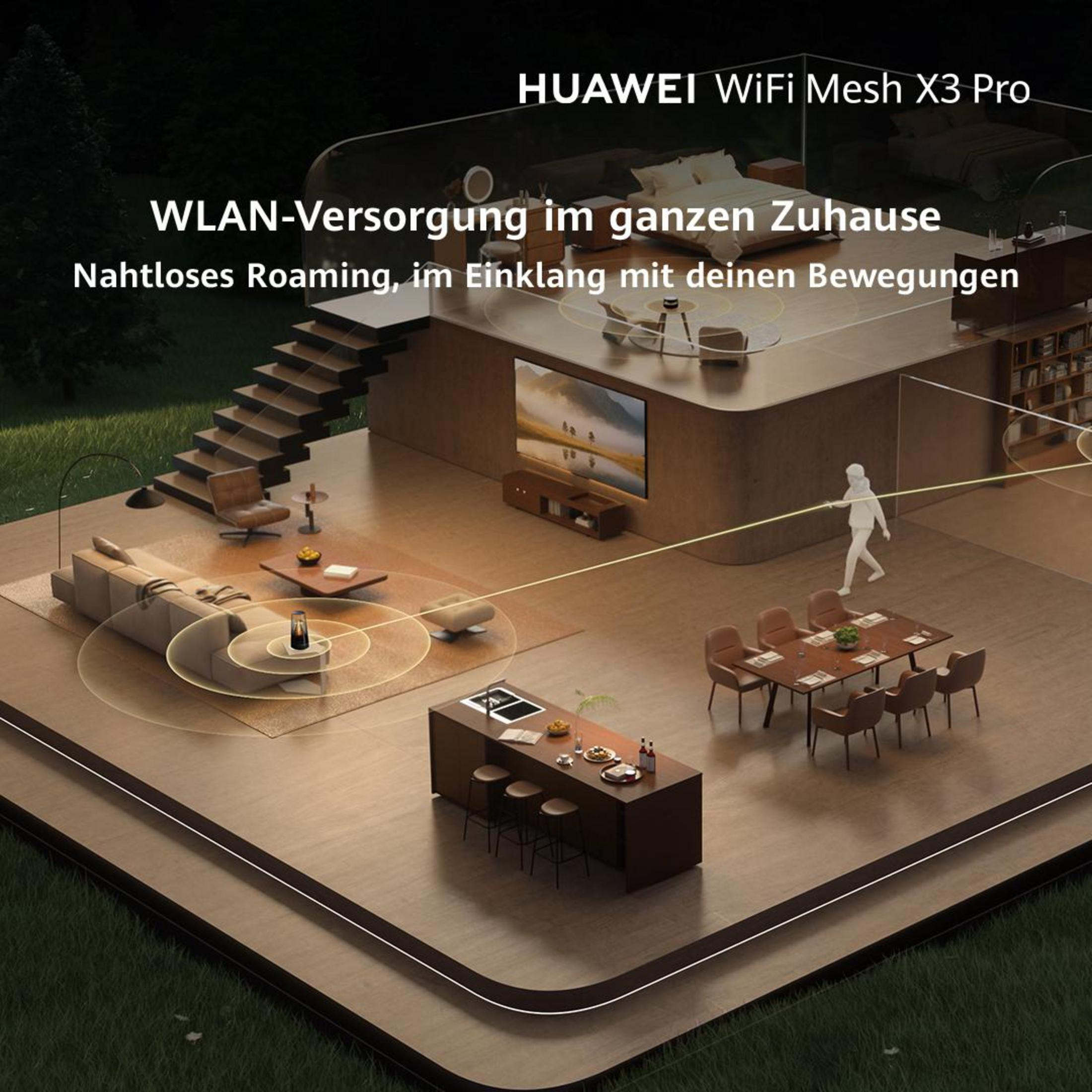 HUAWEI WiFi Mesh X3 Pro: Cobertura Wi-Fi en toda la casa.