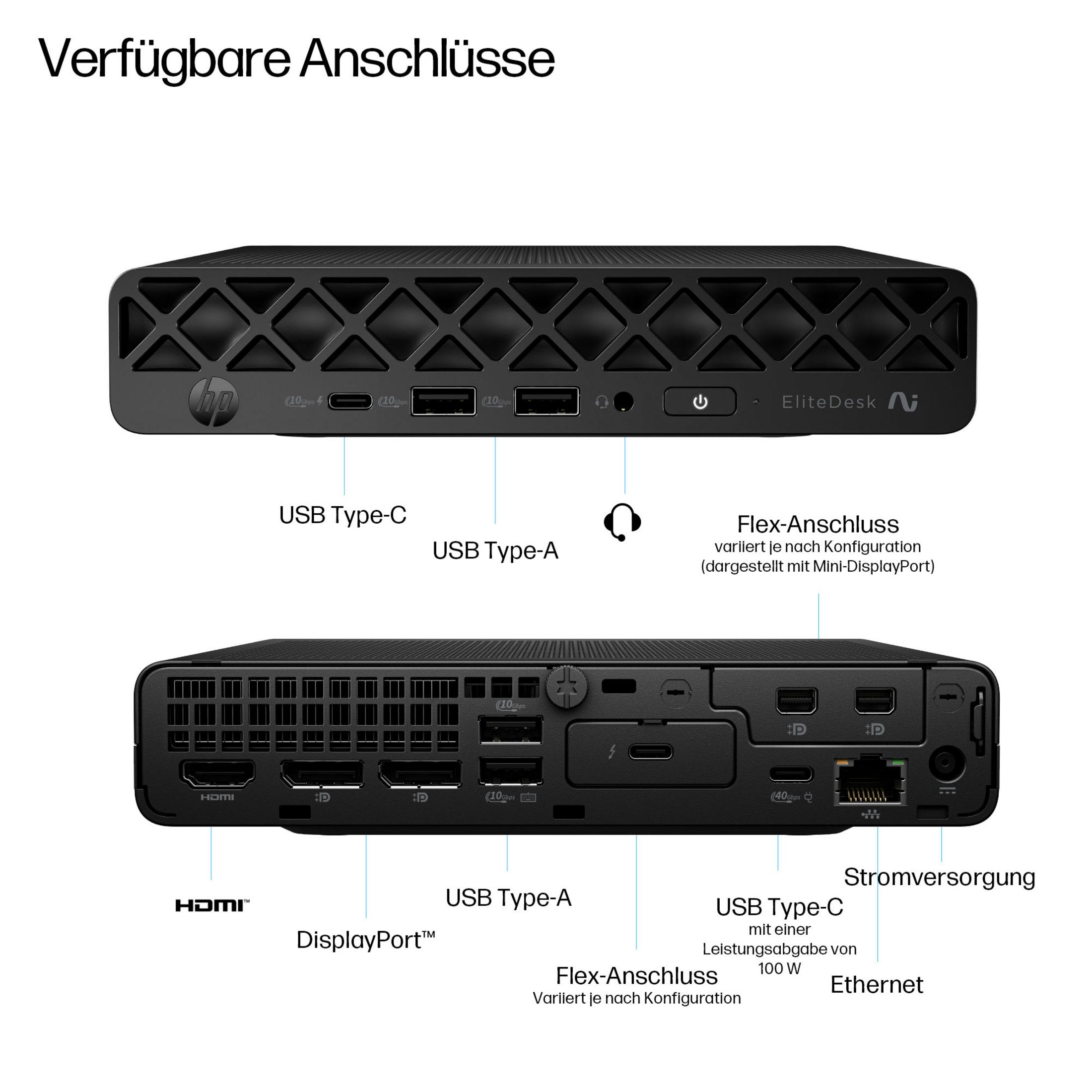 Viste anteriori e posteriori di un Mini PC HP EliteDesk nero che mostra varie porte.