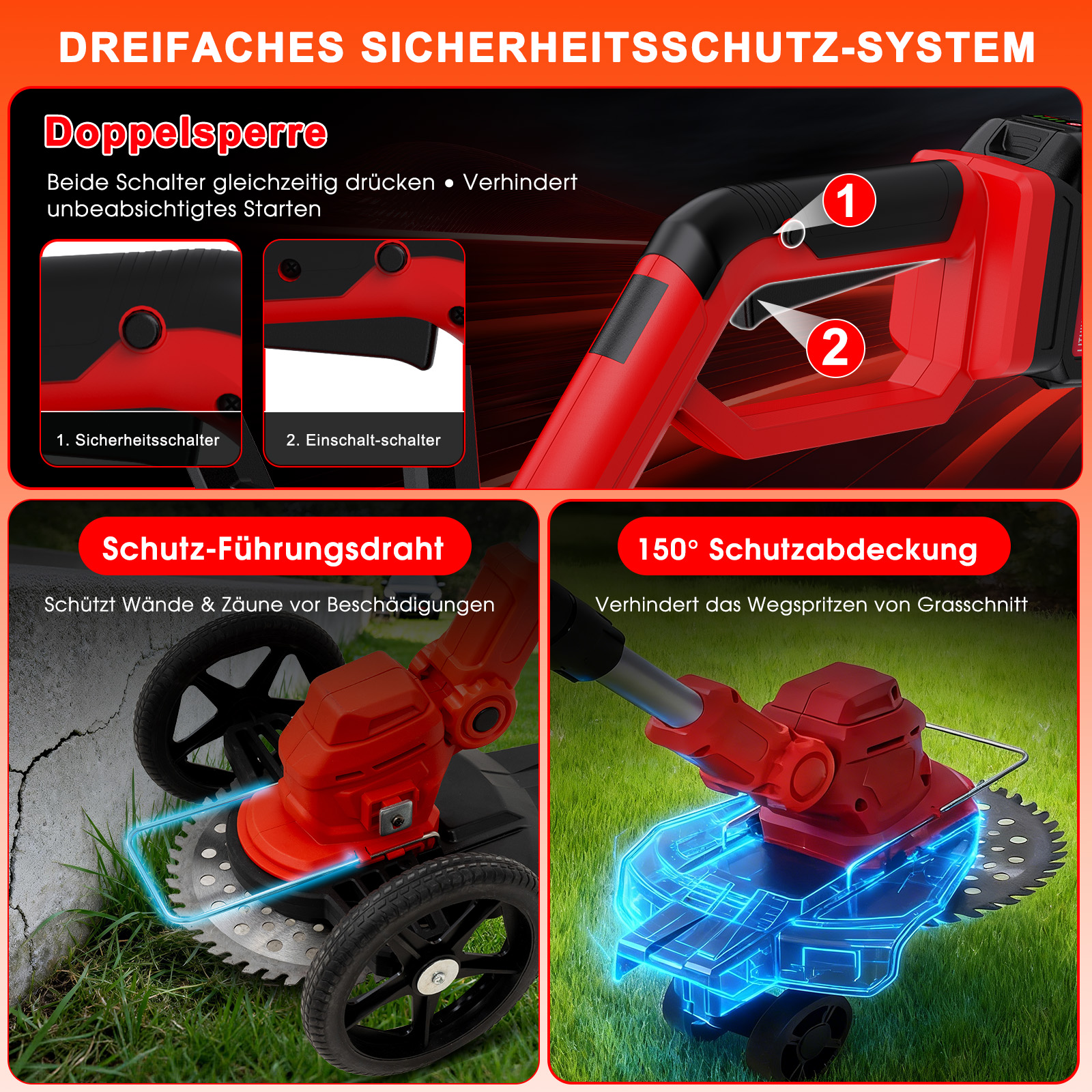 Dreifaches Sicherheitssystem: Doppelsperre, Schutz-Führungsdraht, 150° Schutzabdeckung.