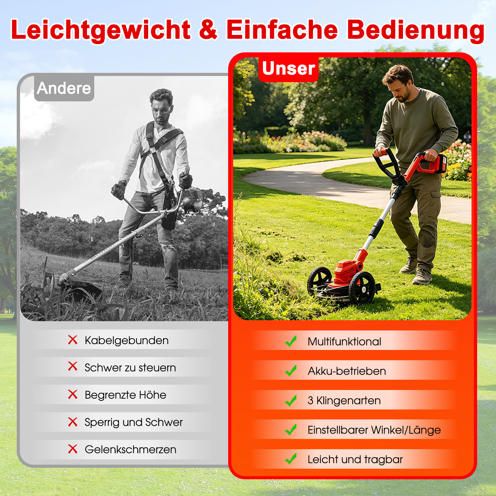 Vergleich von zwei Rasentrimmern: Kabelgebunden vs. Akku-betrieben.