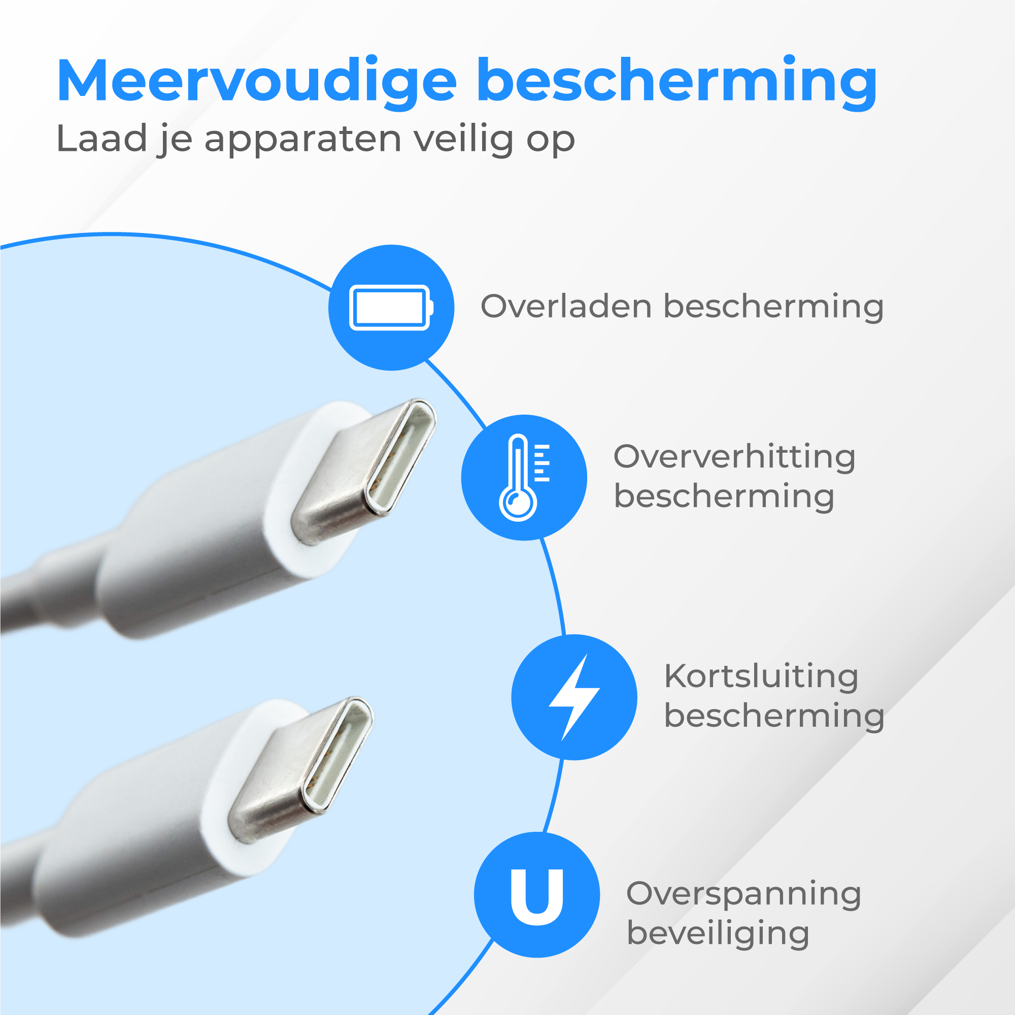Twee witte USB-C kabels met iconen voor overladen, oververhitting, kortsluiting, overspanning.