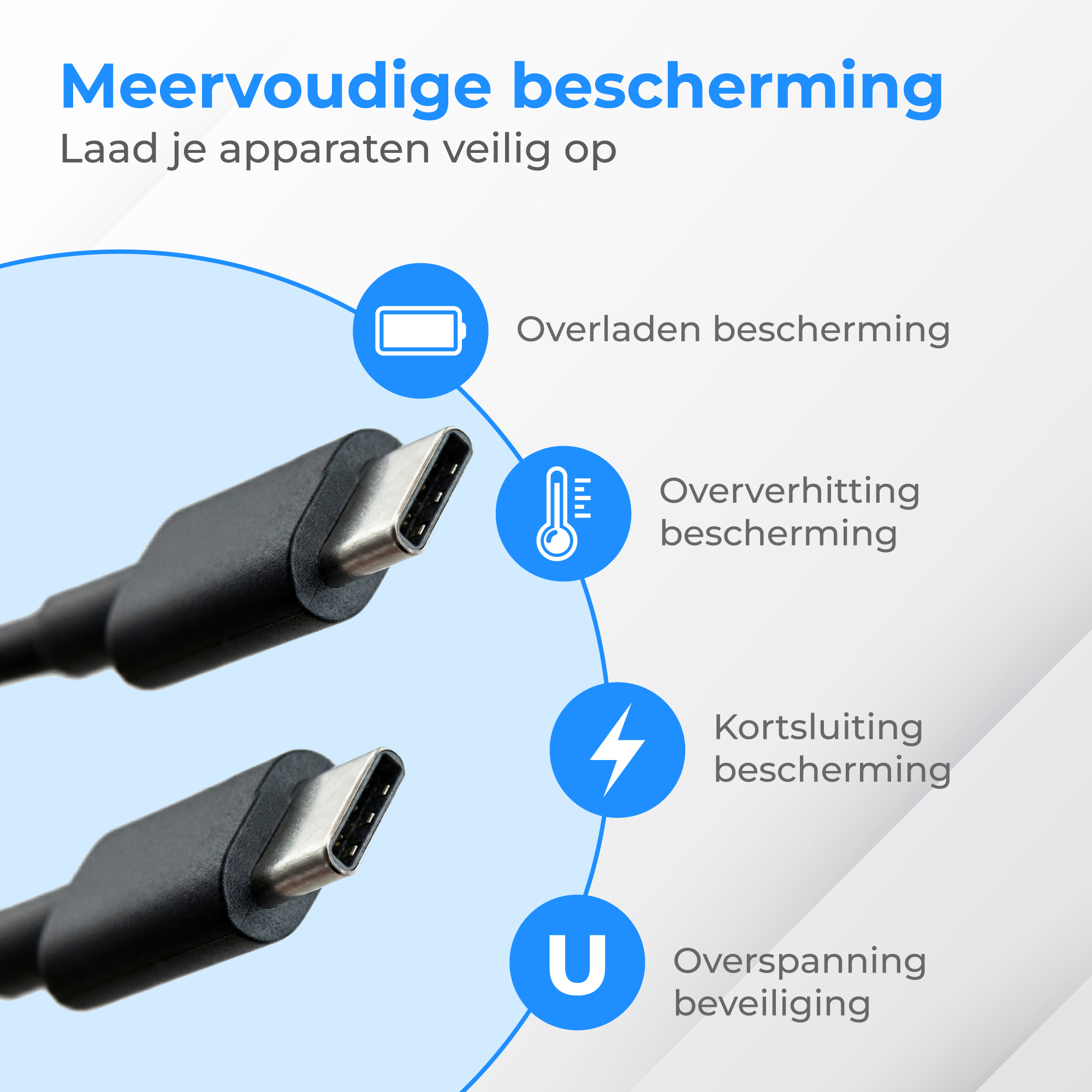 Twee USB-C kabels met iconen voor overladen, oververhitting, kortsluiting en overspanning.