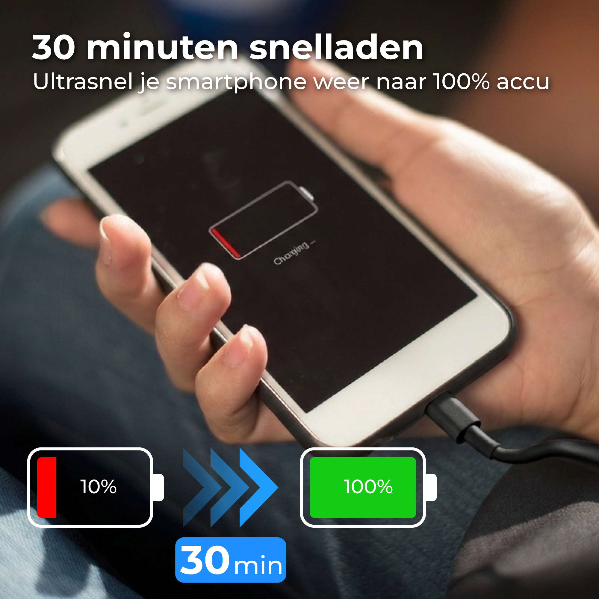 Een smartphone laadt snel op, van 10% naar 100% in 30 minuten.