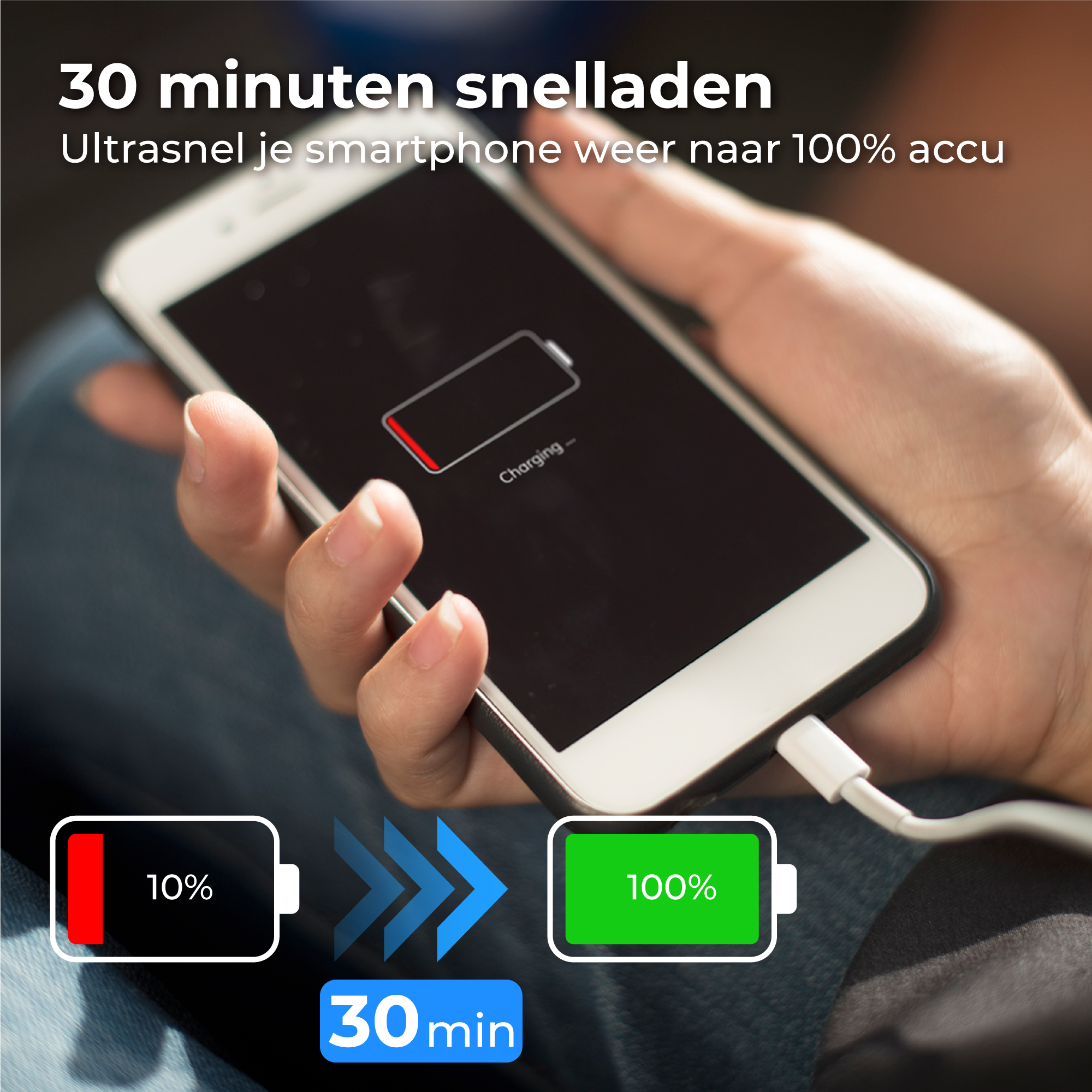 Een telefoon laadt op van 10% naar 100% in 30 minuten.