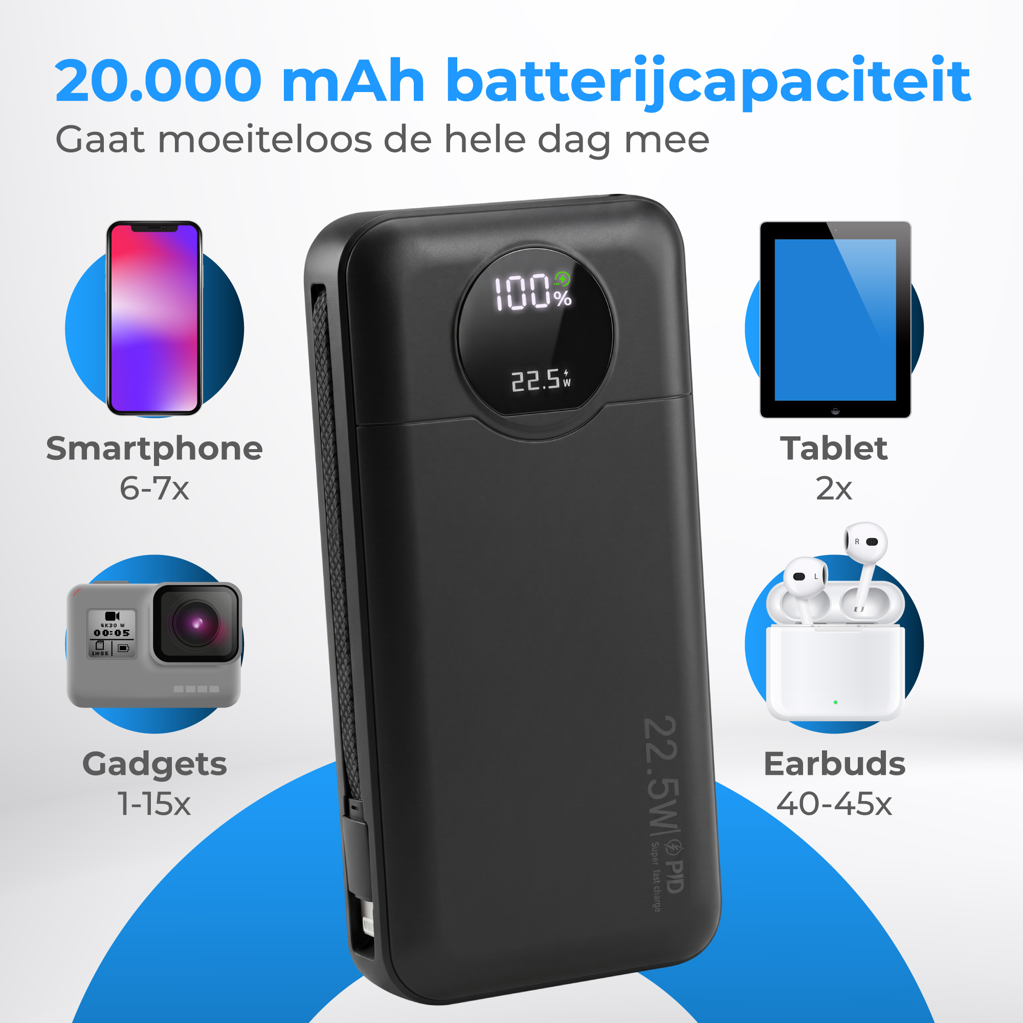 Zwarte 20.000 mAh powerbank laadt smartphone, tablet, gadgets, oordopjes op.