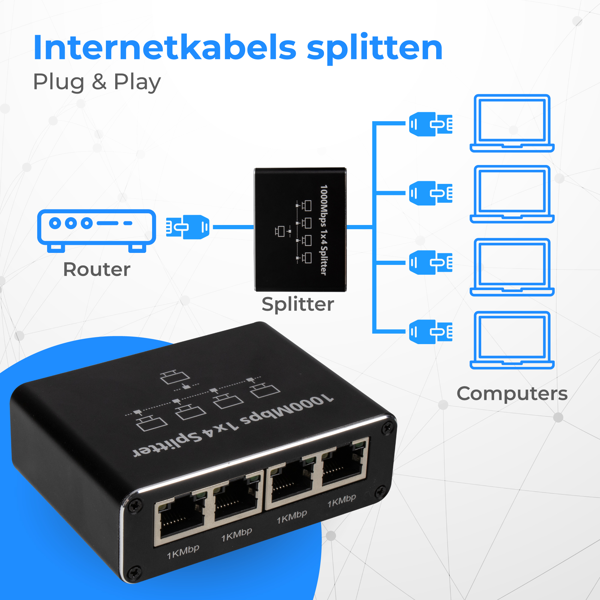 Diagram toont een router die via een 1x4 splitter verbinding maakt met computers.