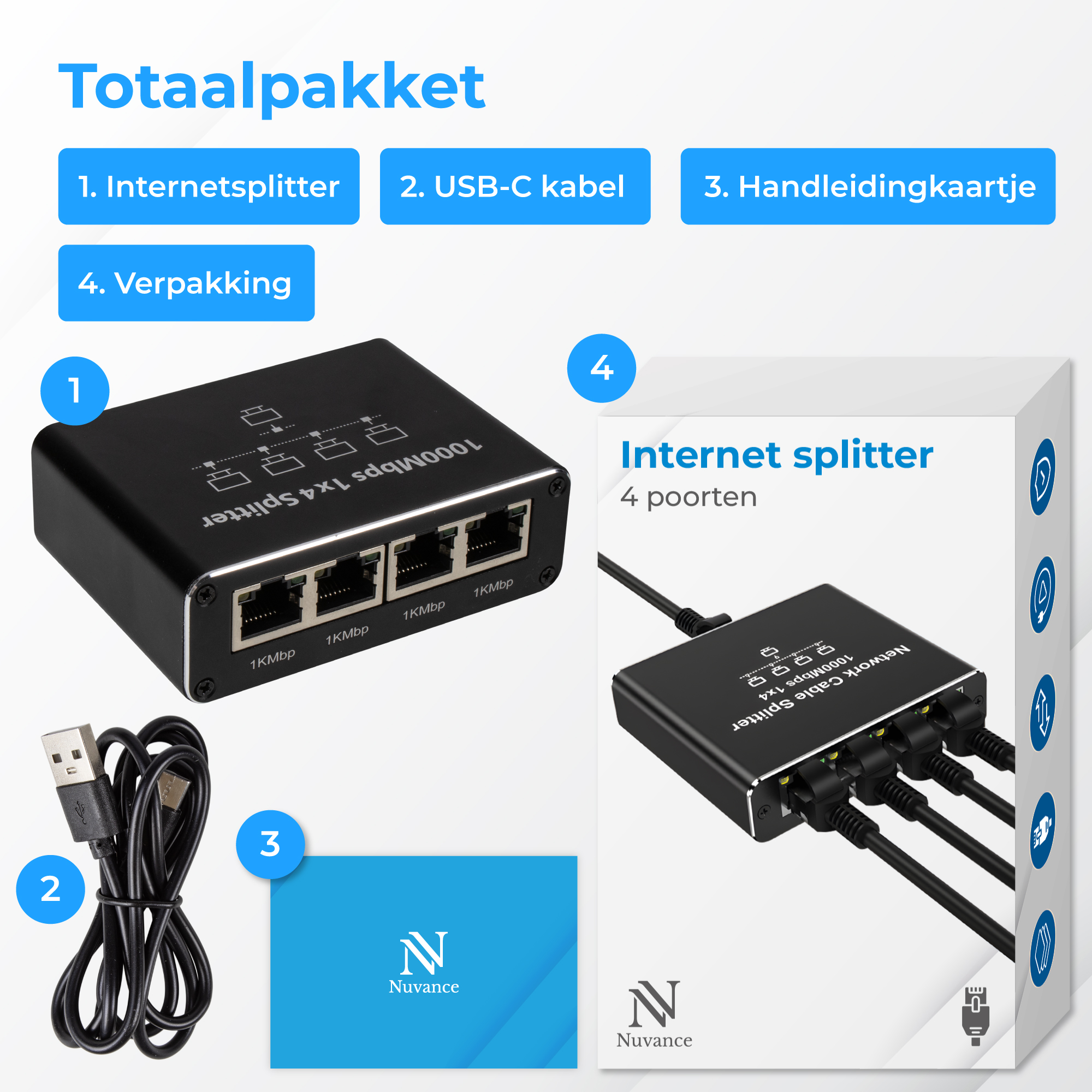 Een internet splitter met 4 poorten, USB-C kabel en handleiding.
