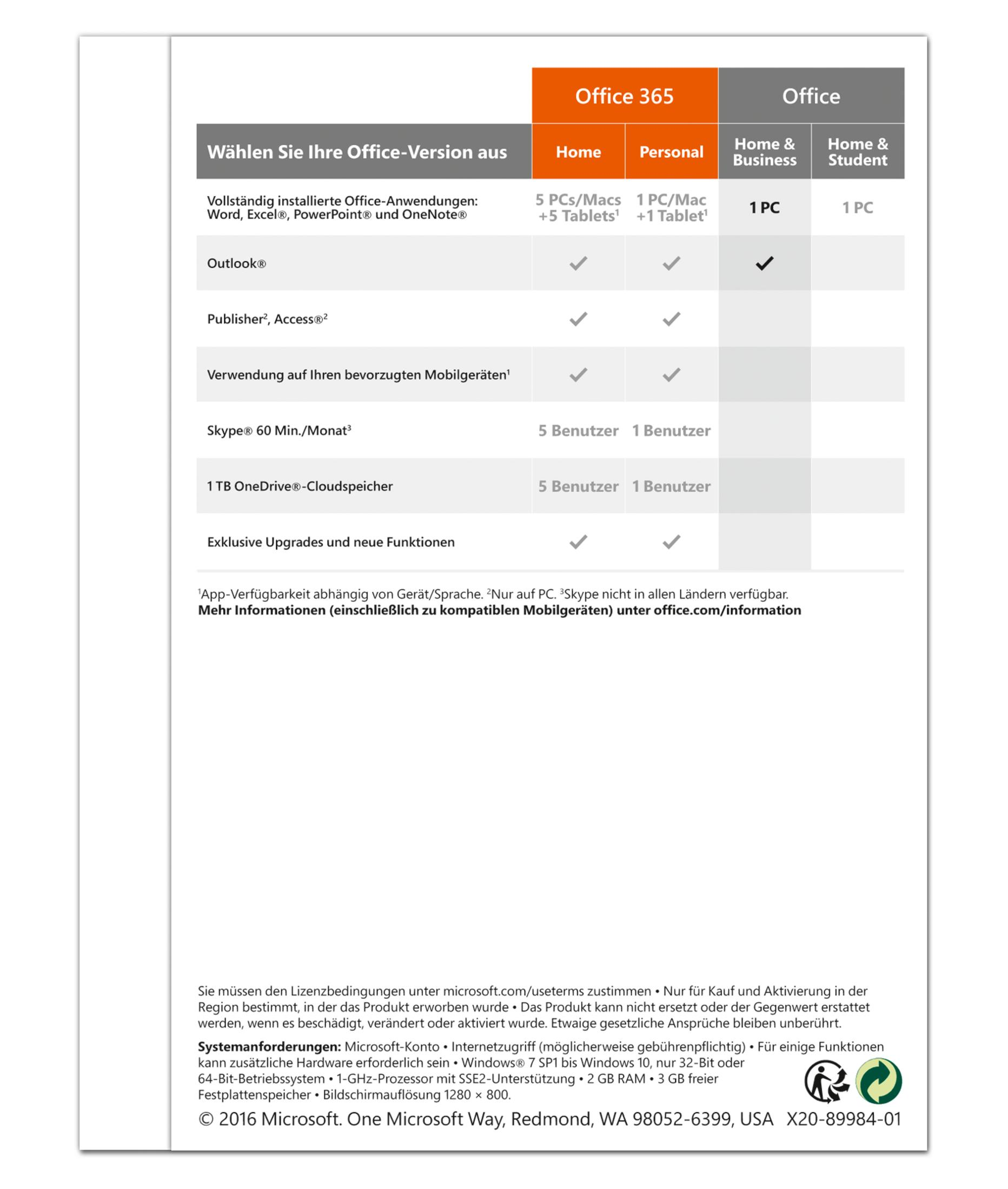 Vergleichstabelle für Office 365 und Office-Versionen mit Funktionen und Benutzerzahlen.