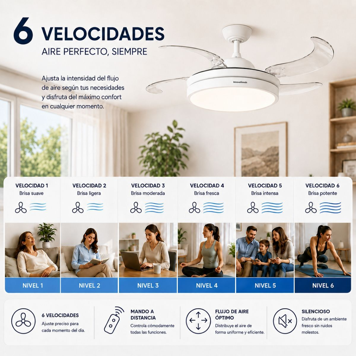 Ventilador de techo con 6 velocidades, luz, mando y diseño moderno.
