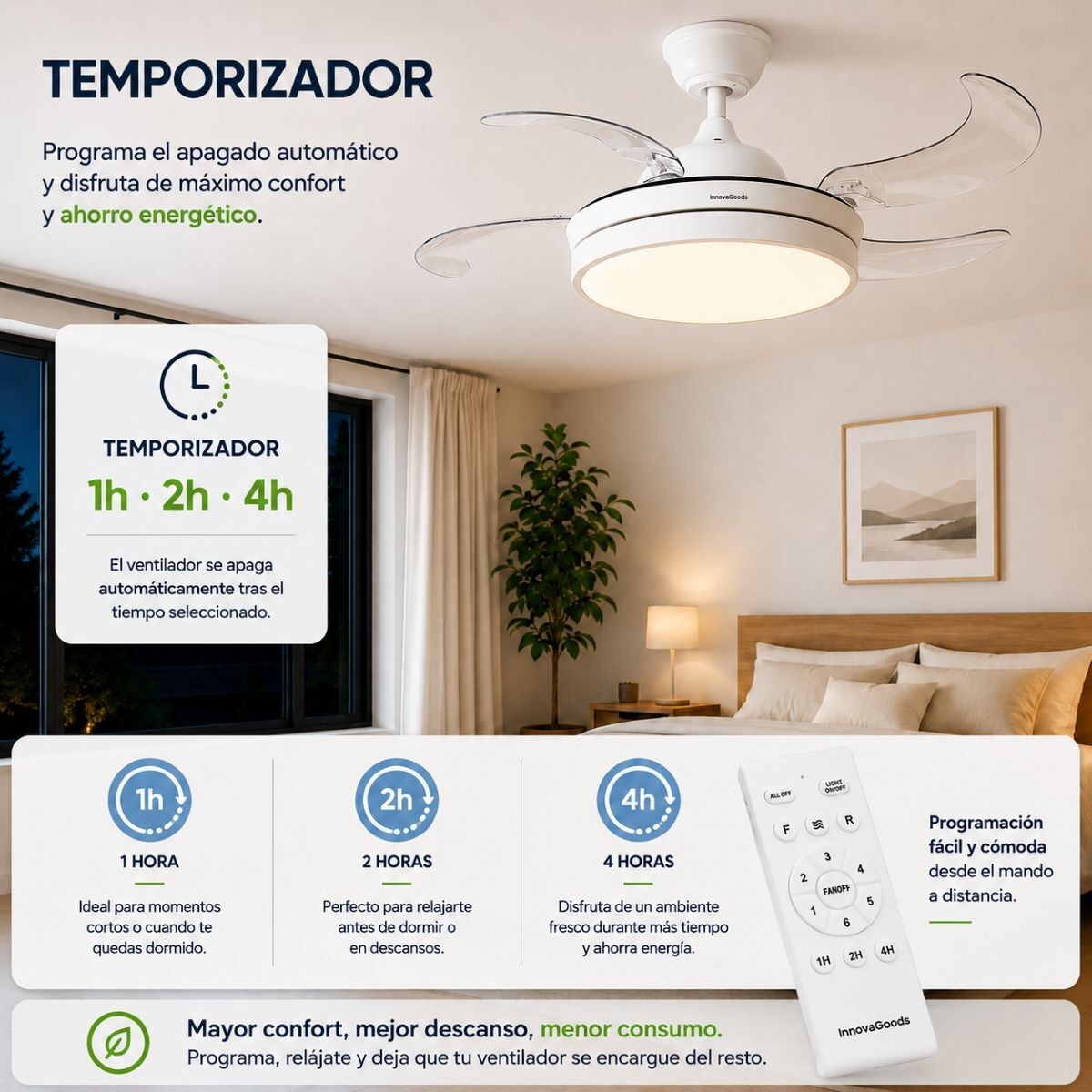 Ventilador de techo con luz y temporizador en un dormitorio.