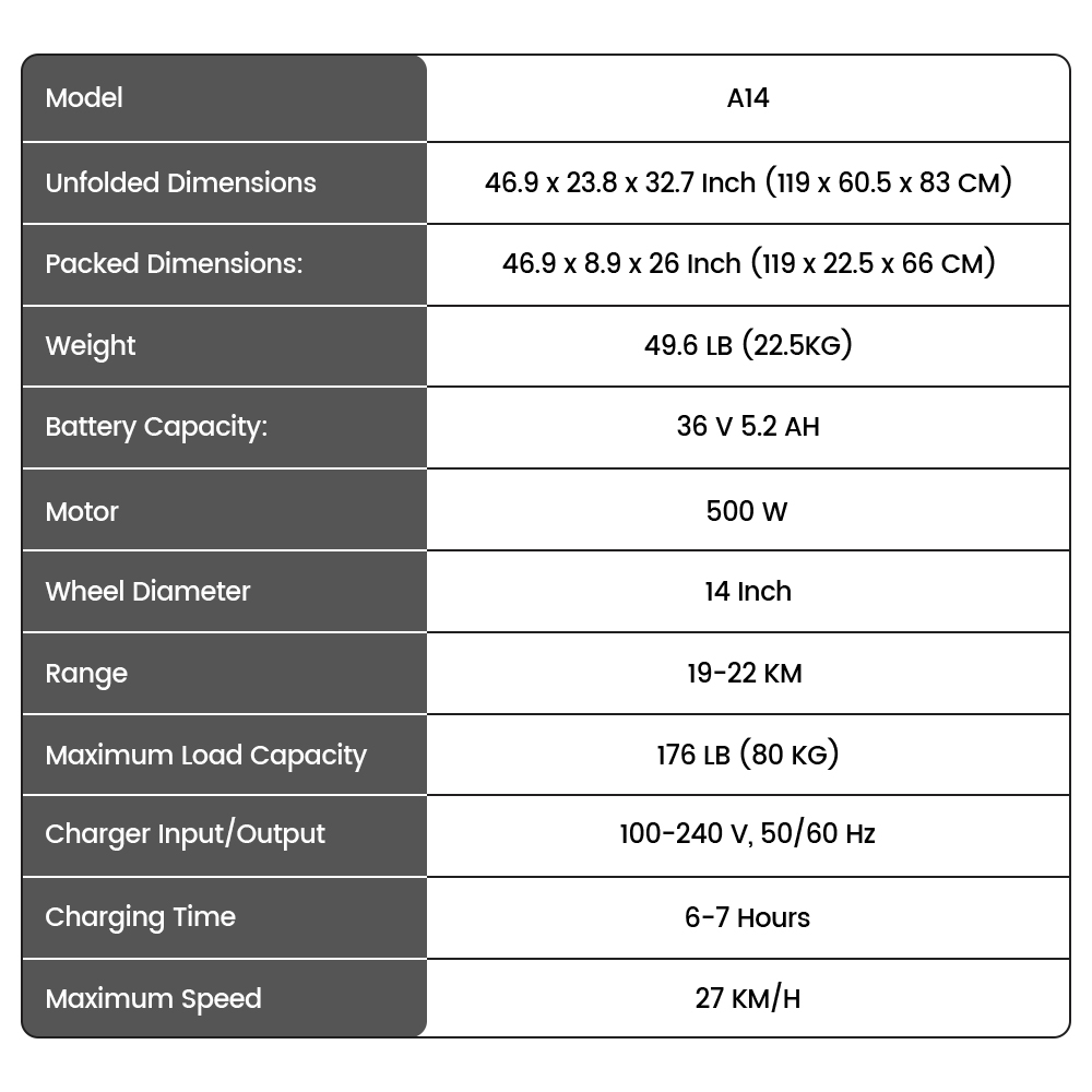 Specifiche del modello A14: Dimensioni, peso, batteria, motore, autonomia, ecc.