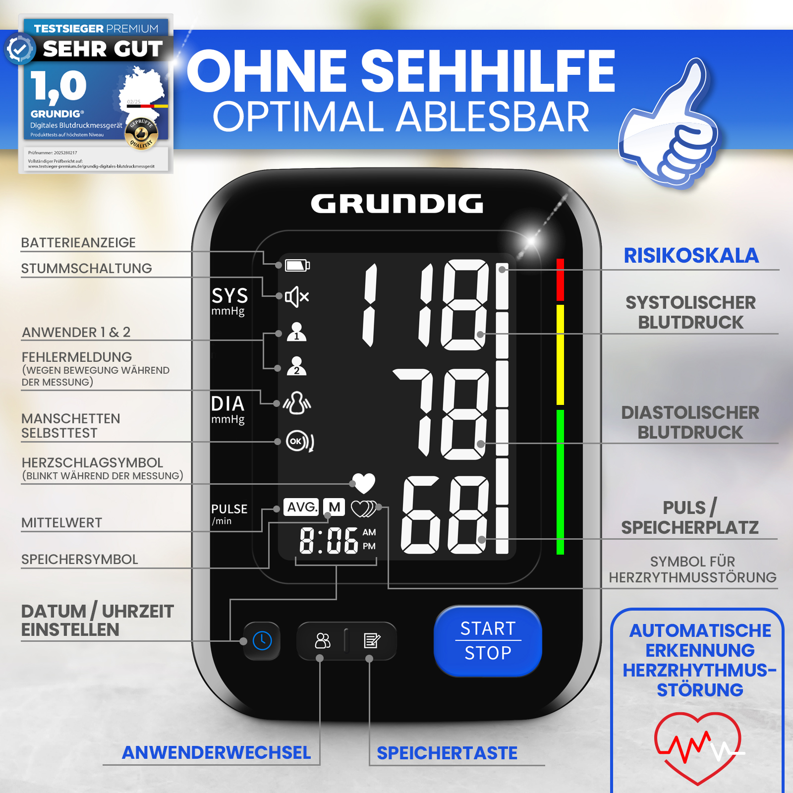 Digitales Blutdruckmessgerät mit grossem Display, zeigt systolischen, diastolischen Blutdruck, Puls und Zeit.
