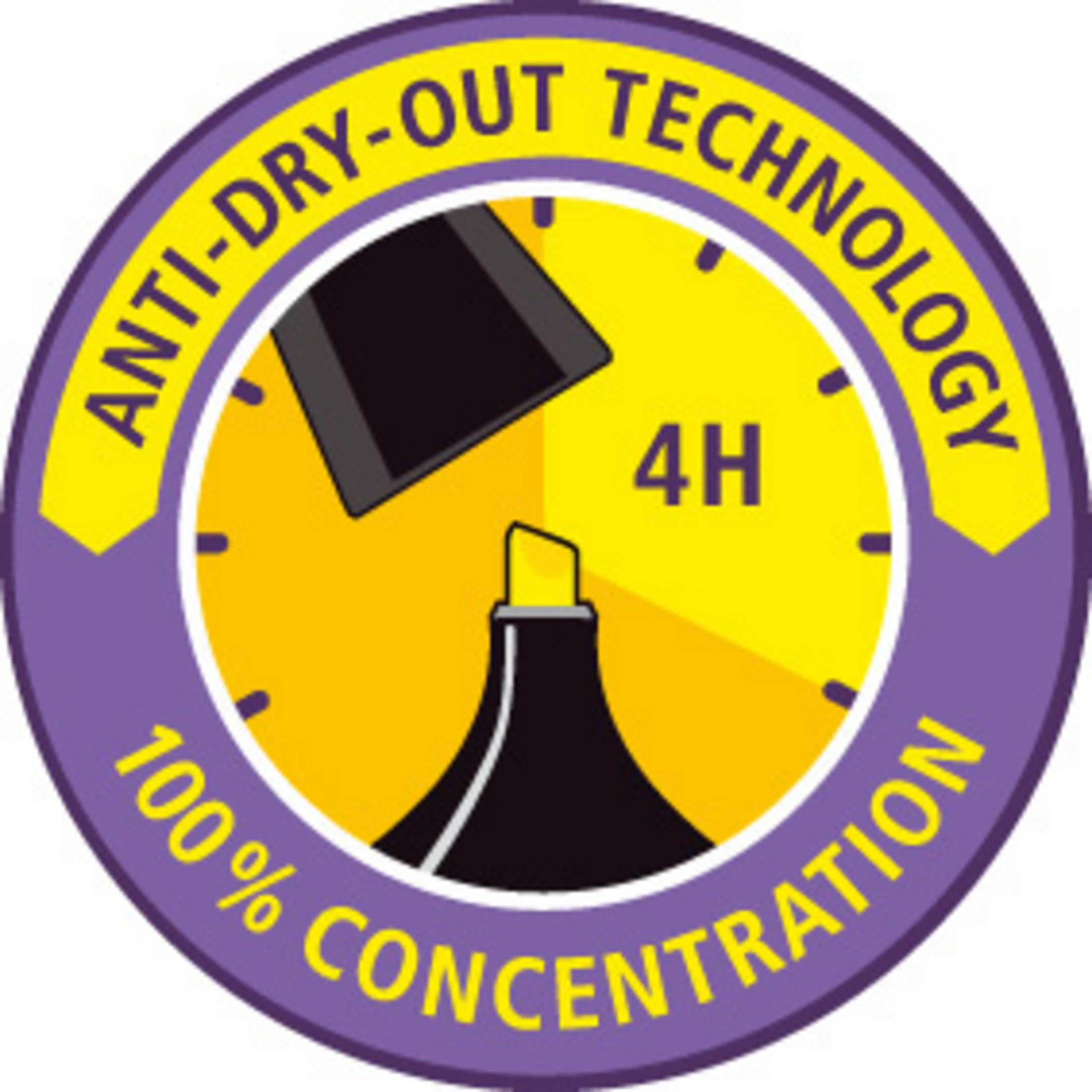 Ein gelber Marker mit "Anti-Dry-Out Technology" und "100% Concentration".