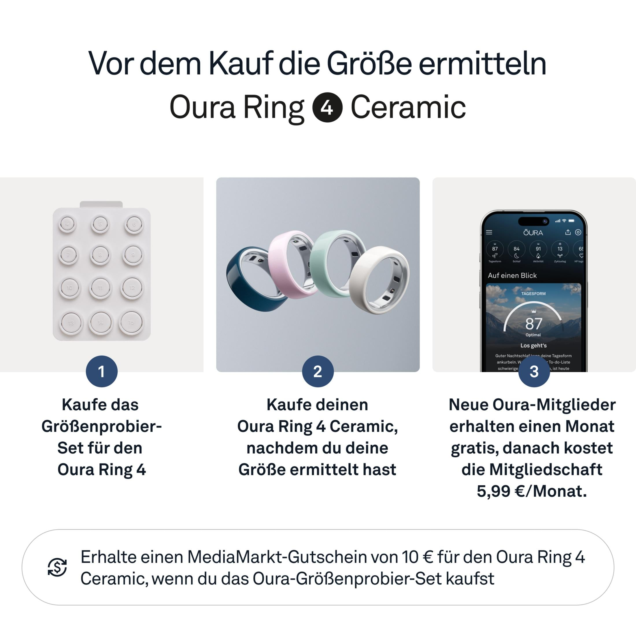 Größen-Set, Ringe und App-Ansicht: Oura Ring 4 Ceramic Kaufanleitung.