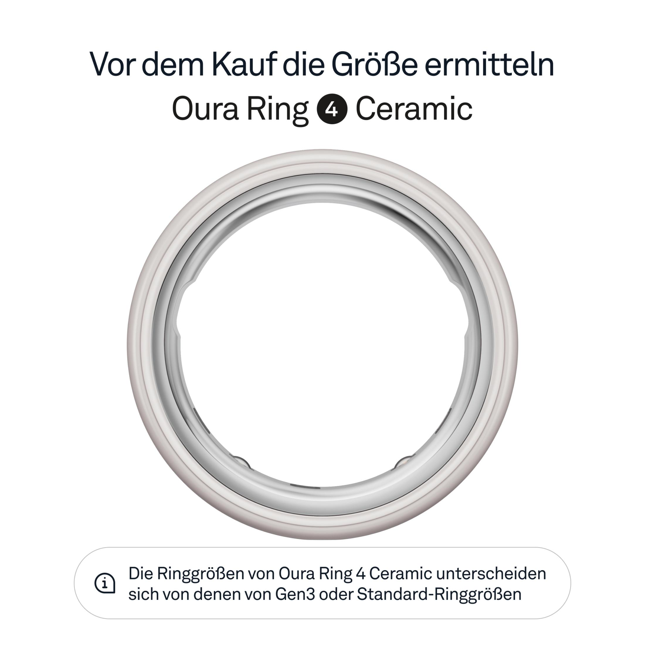Ein weißer Oura Ring 4 Ceramic mit Text über Größenermittlung.