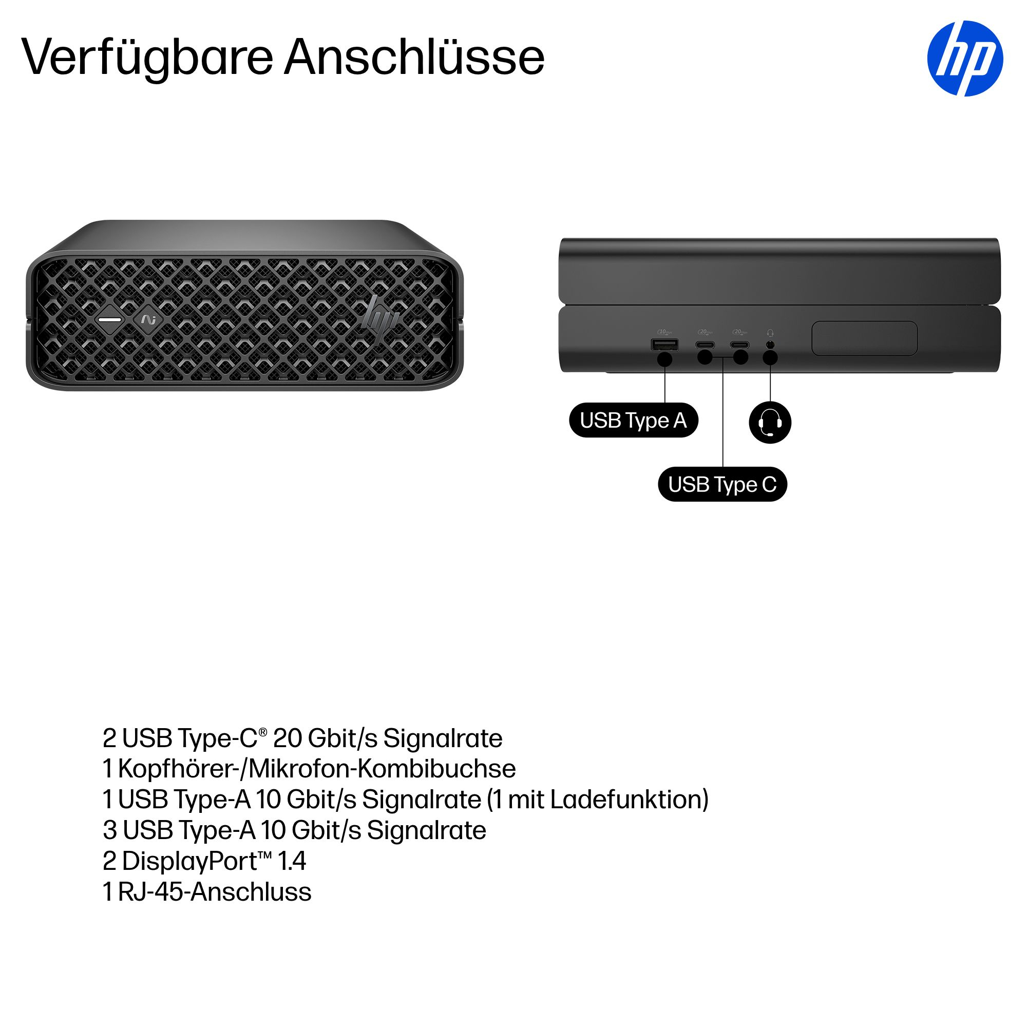 HP Mini-PC mit Anschlüssen: 2 USB-C, 1 Audio, 1 USB-A, 2 DisplayPort, 1 RJ-45.