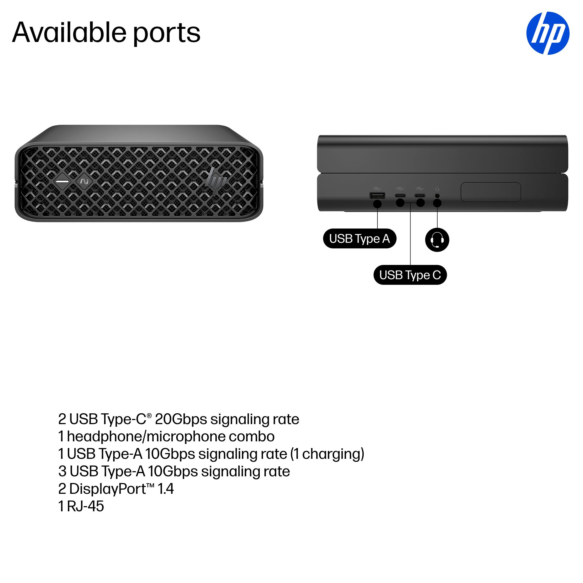 Un mini PC nero con porte: 2x USB-C, 1x cuffie/microfono, 4x USB-A, 2x DP, 1x RJ45.