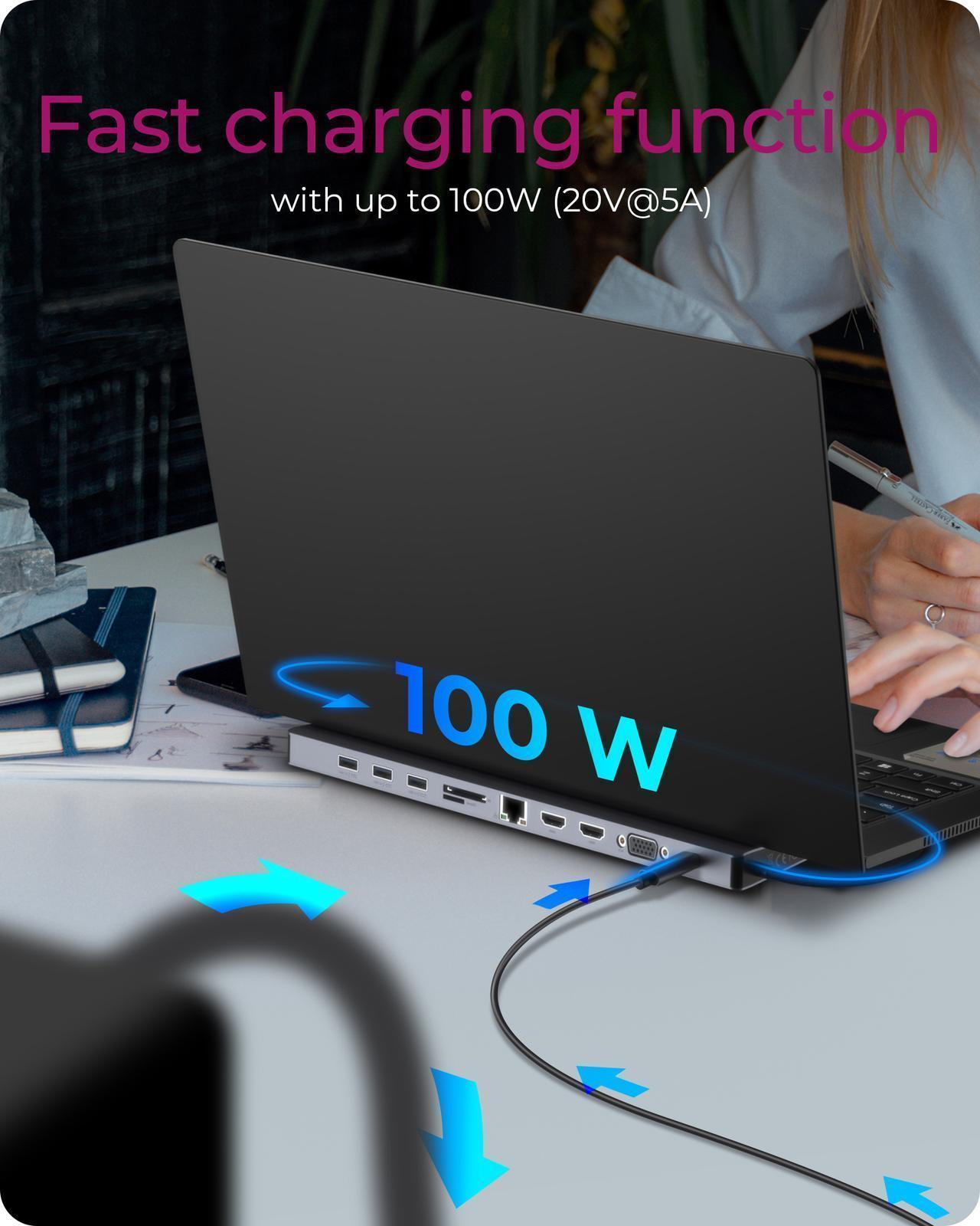 Ein Laptop ist über einen Hub mit 100W Ladefunktion angeschlossen.