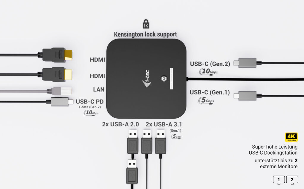 USB-C Dockingstation mit 2x HDMI, LAN, 2x USB-A 2.0, 2x USB-A 3.1, 2x USB-C.