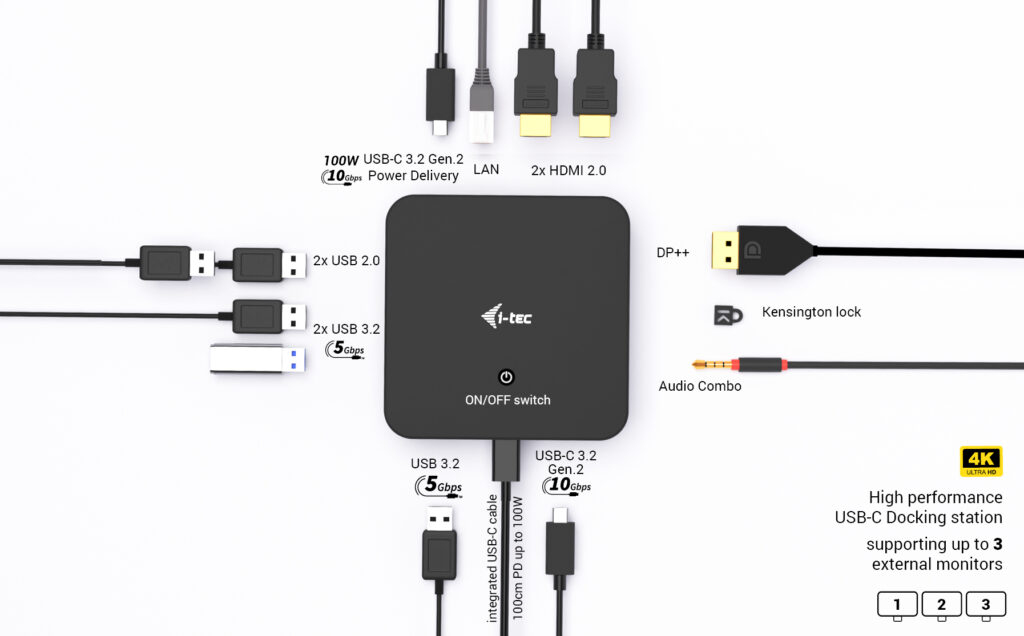 Docking station USB-C i-tec nera con molte porte: 2x USB 2.0, 2x USB 3.2, LAN, 2x HDMI, DP++, Audio, Kensington lock.