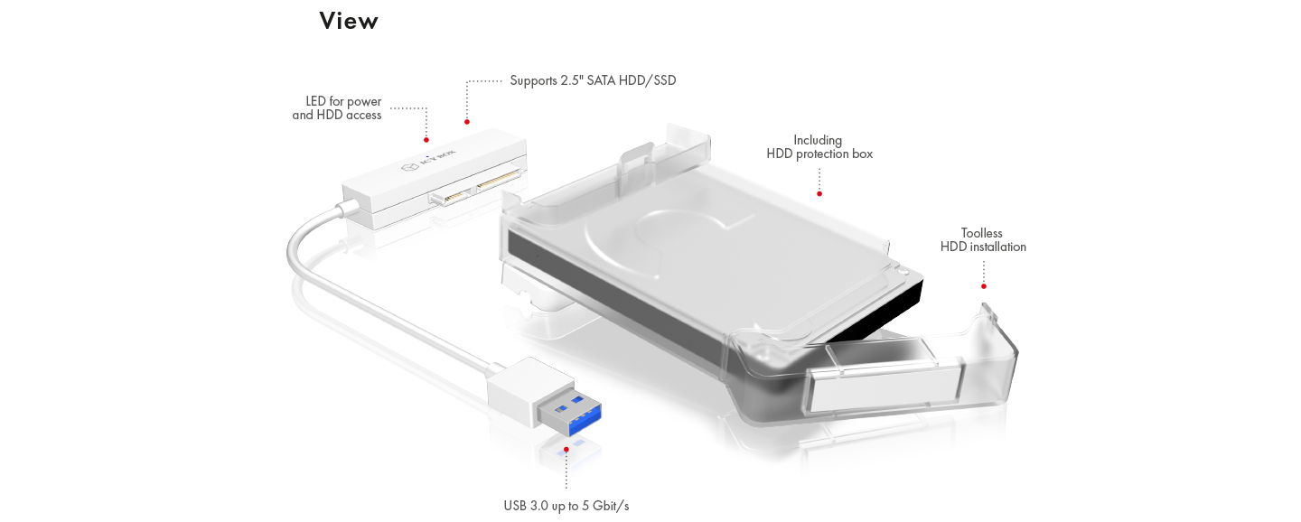 Un case bianco per HDD da 2,5 pollici con connessione USB 3.0 e adattatore SATA.