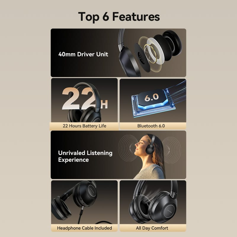 Top 6 Merkmale: 40mm Treiber, 22h Akku, Bluetooth 6.0, Hörerlebnis, Kabel, Komfort.