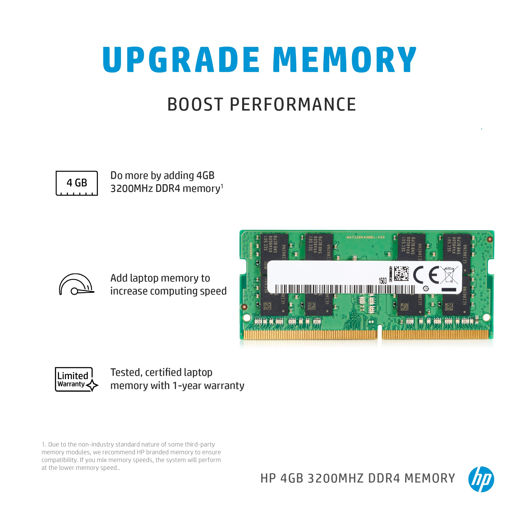 Modulo di memoria HP 4GB DDR4 con testo "Upgrade Memory".