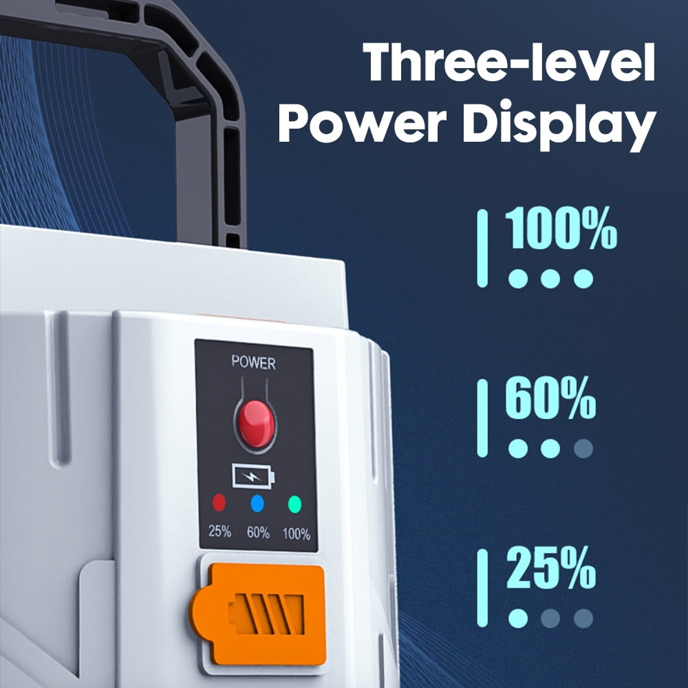 Ein weißes Gerät mit einem Power-Display, das 25%, 60% und 100% anzeigt.